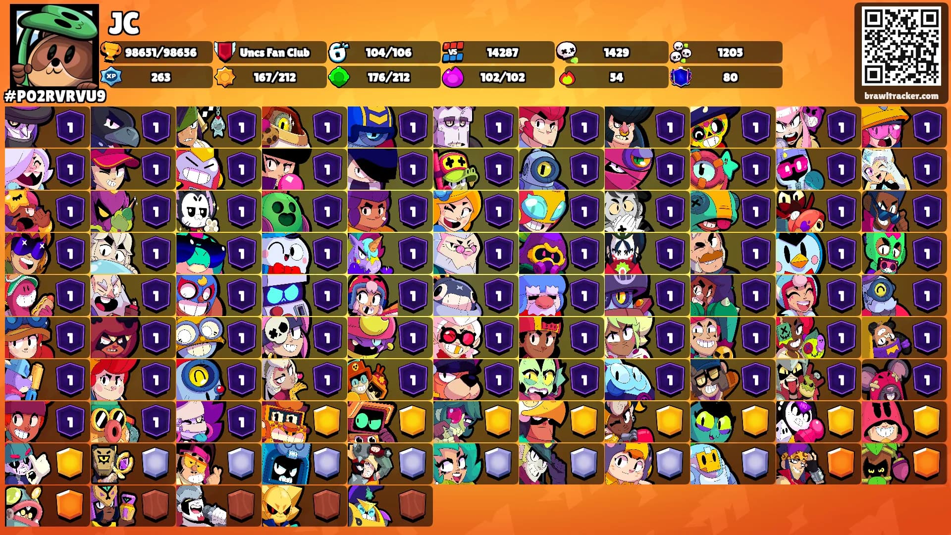 JC's Ranks