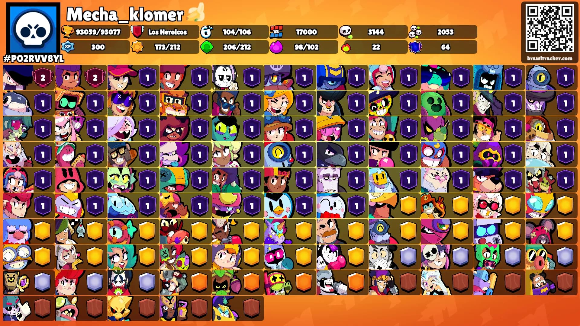 Mecha_klomer 🍌's Ranks
