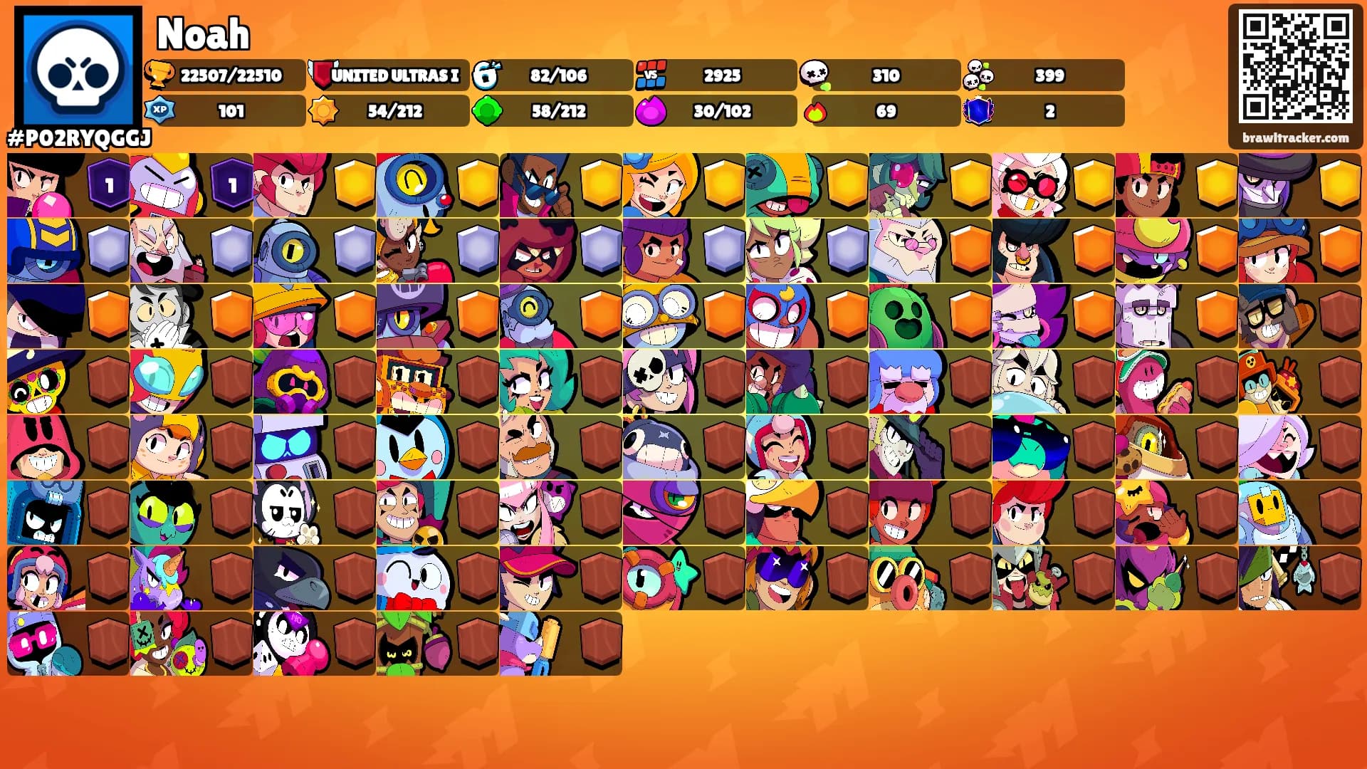 Noah's Ranks