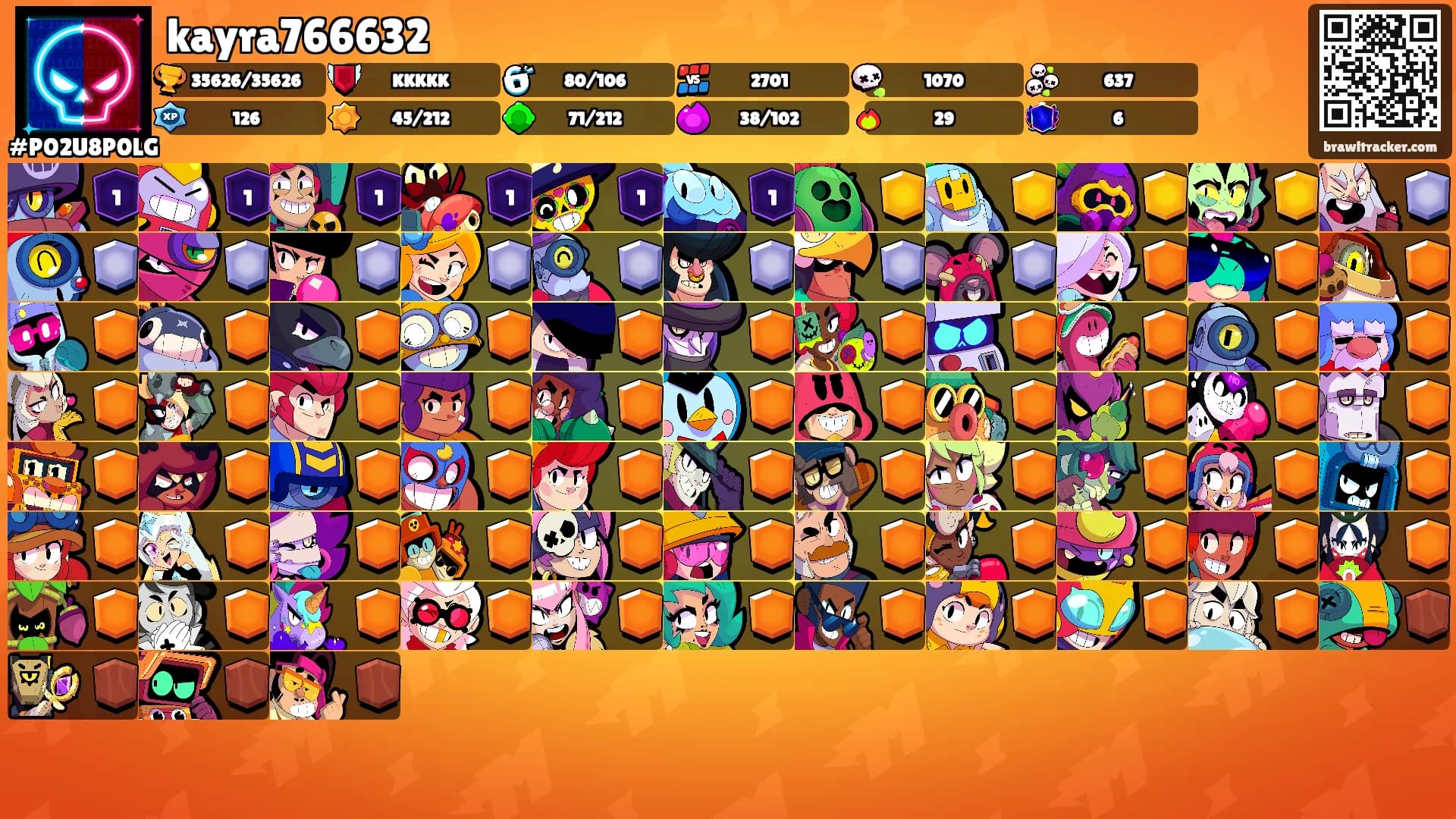 kayra766632's Ranks