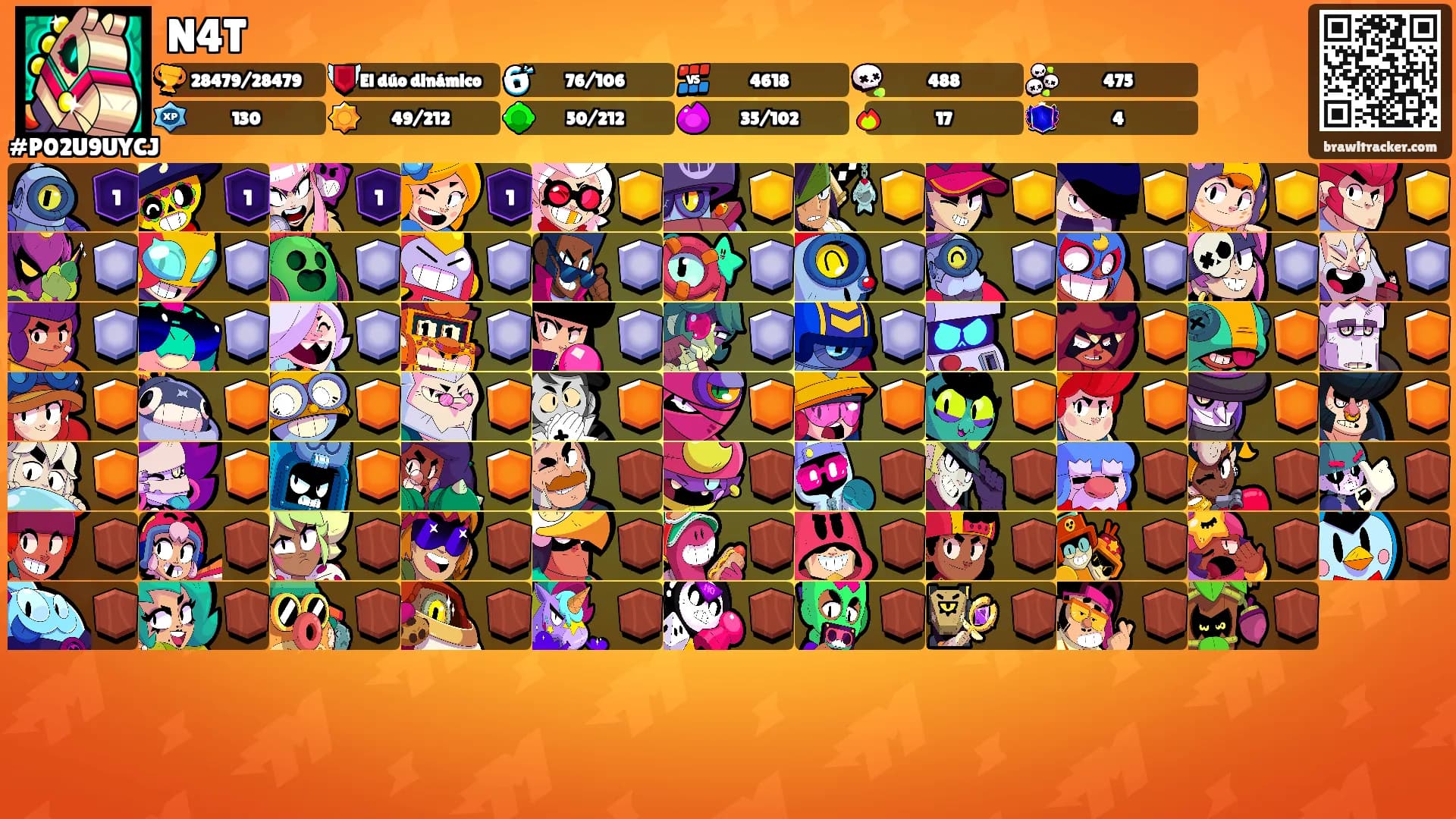 N4T's Ranks