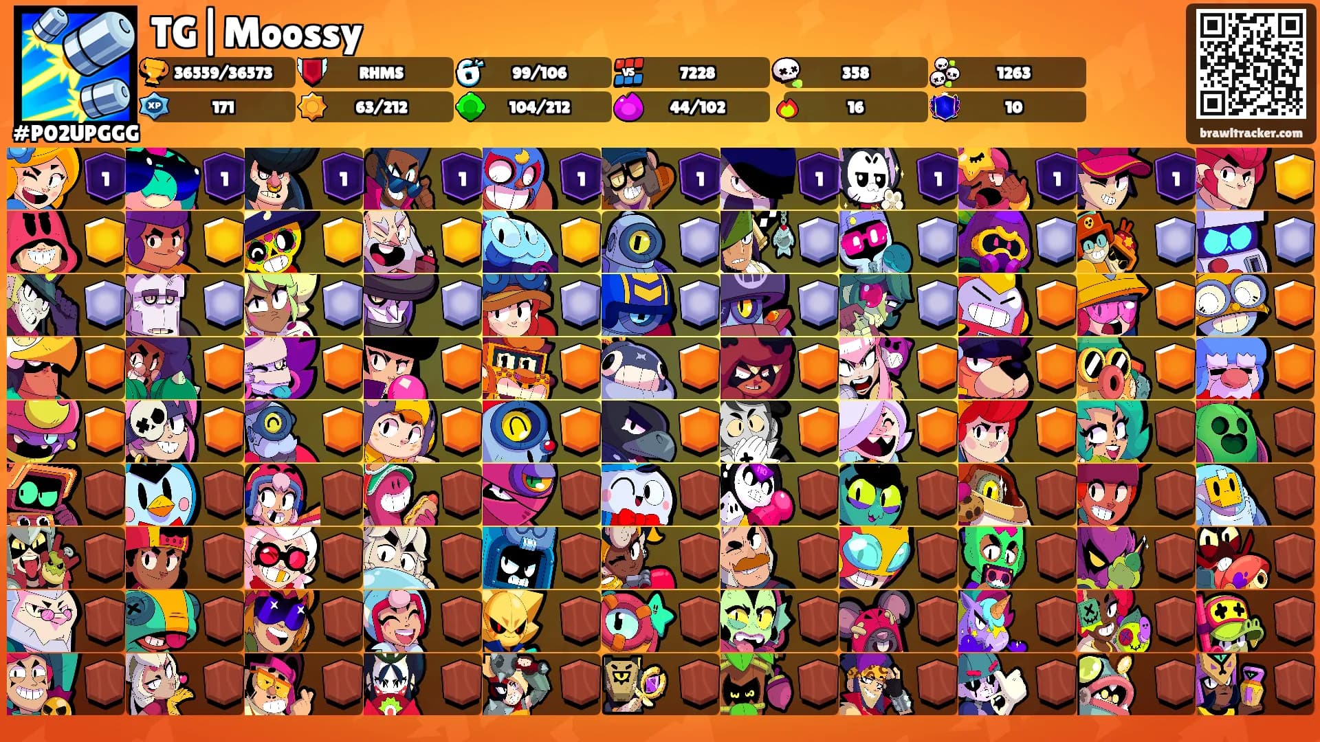 TG|Moossy's Ranks