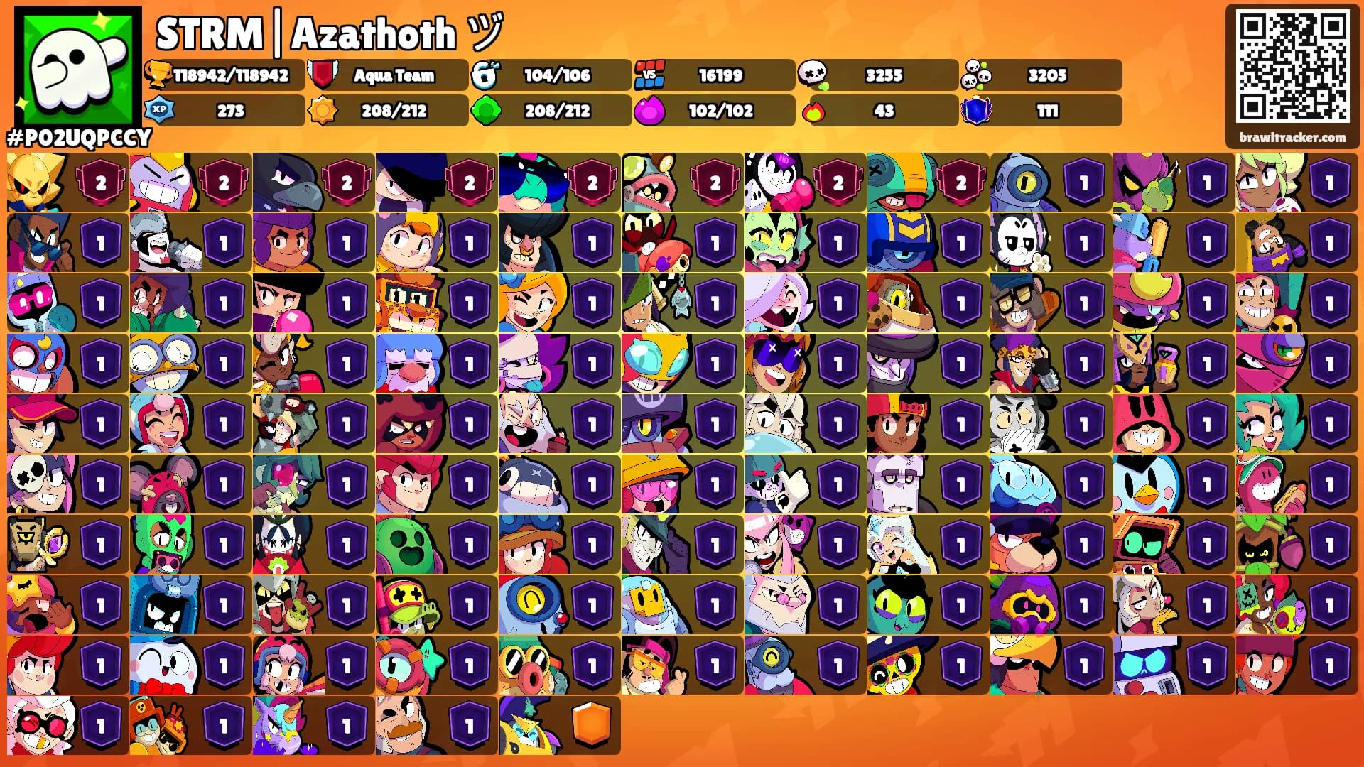 STRM|Azathoth ヅ's Ranks