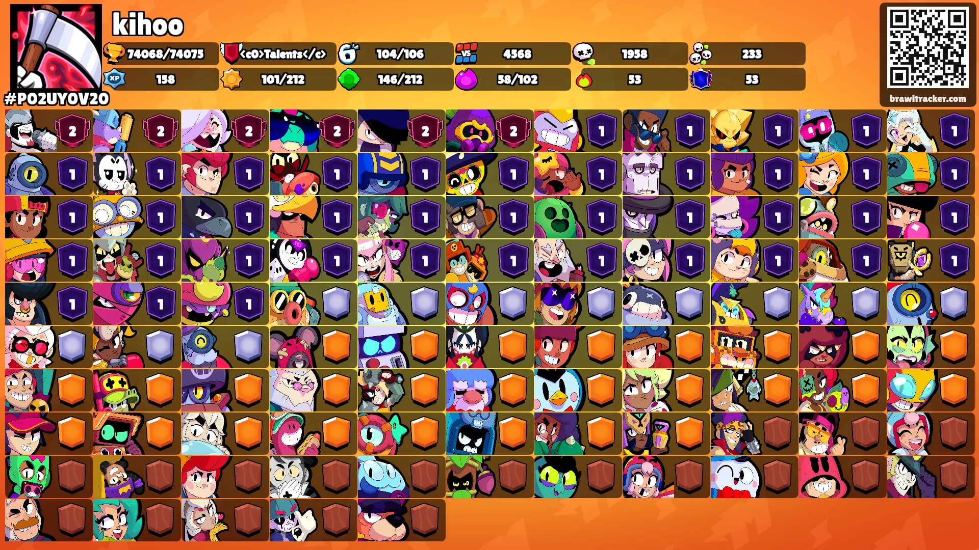 kihoo's Ranks