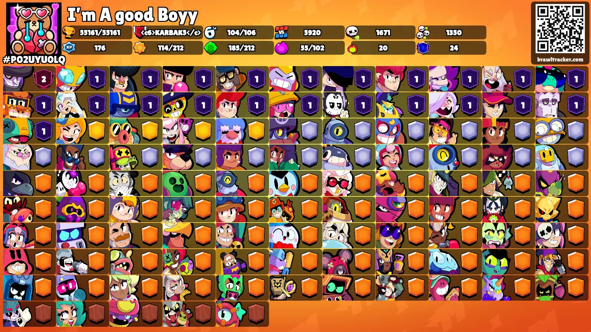 I’m A good Boyy's Ranks