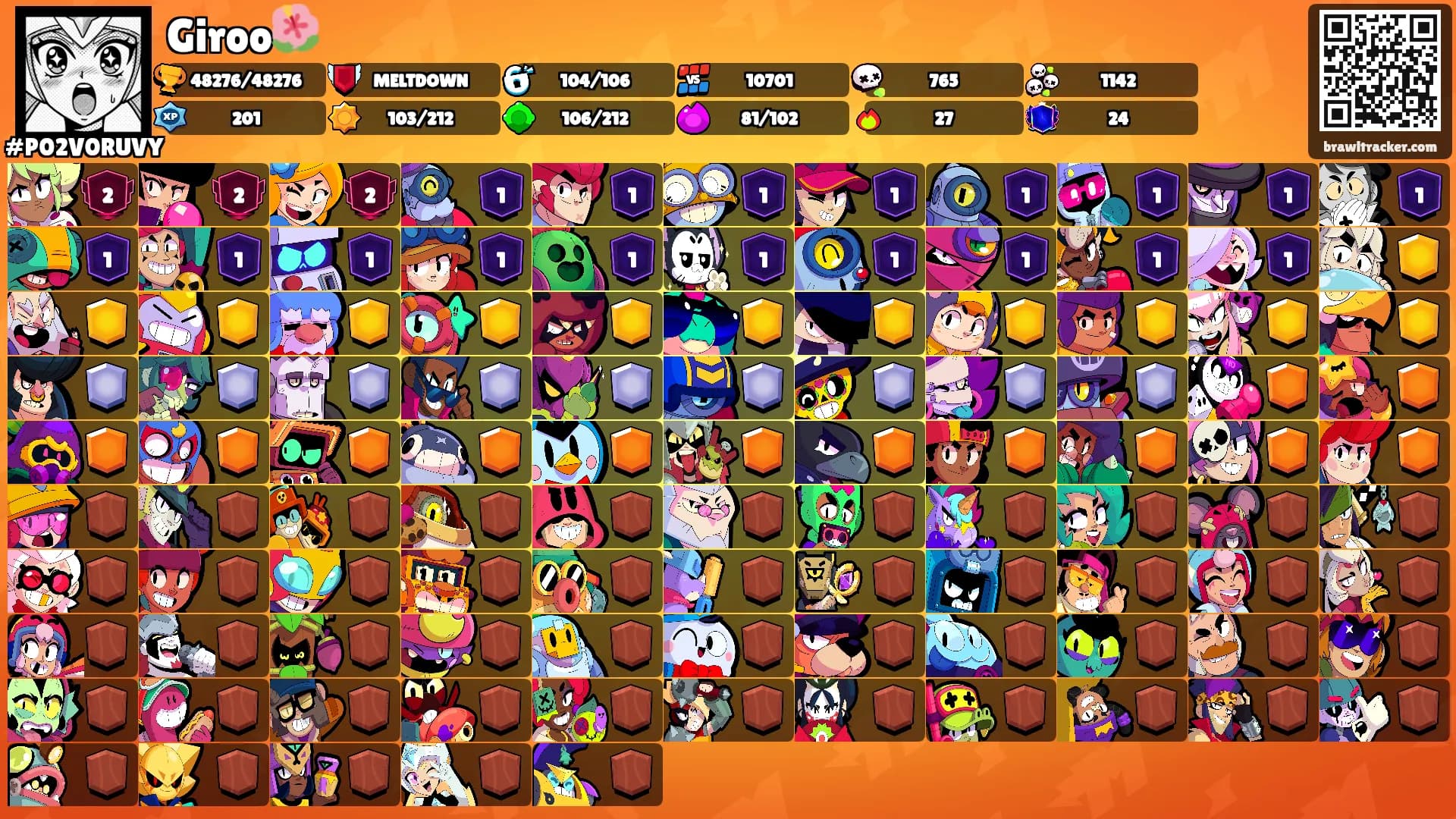 Giroo🌺's Ranks