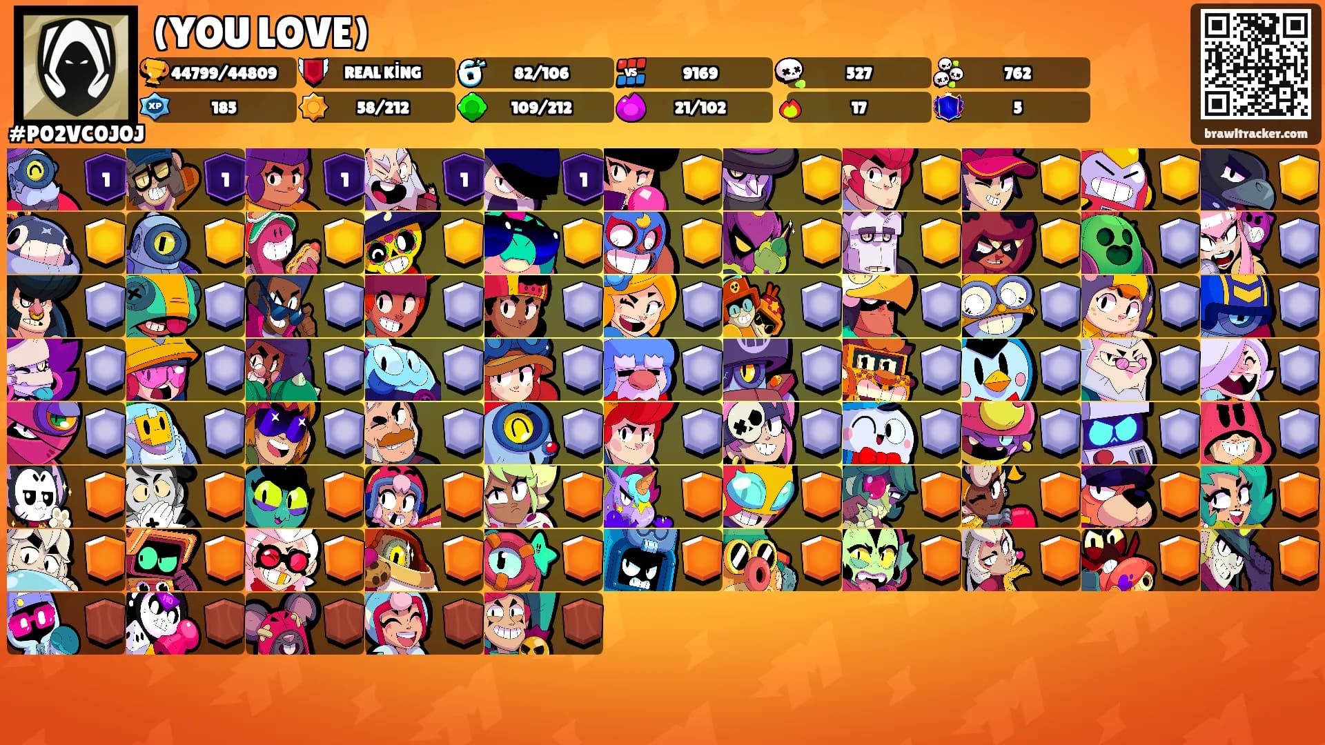(YOU LOVE)'s Ranks