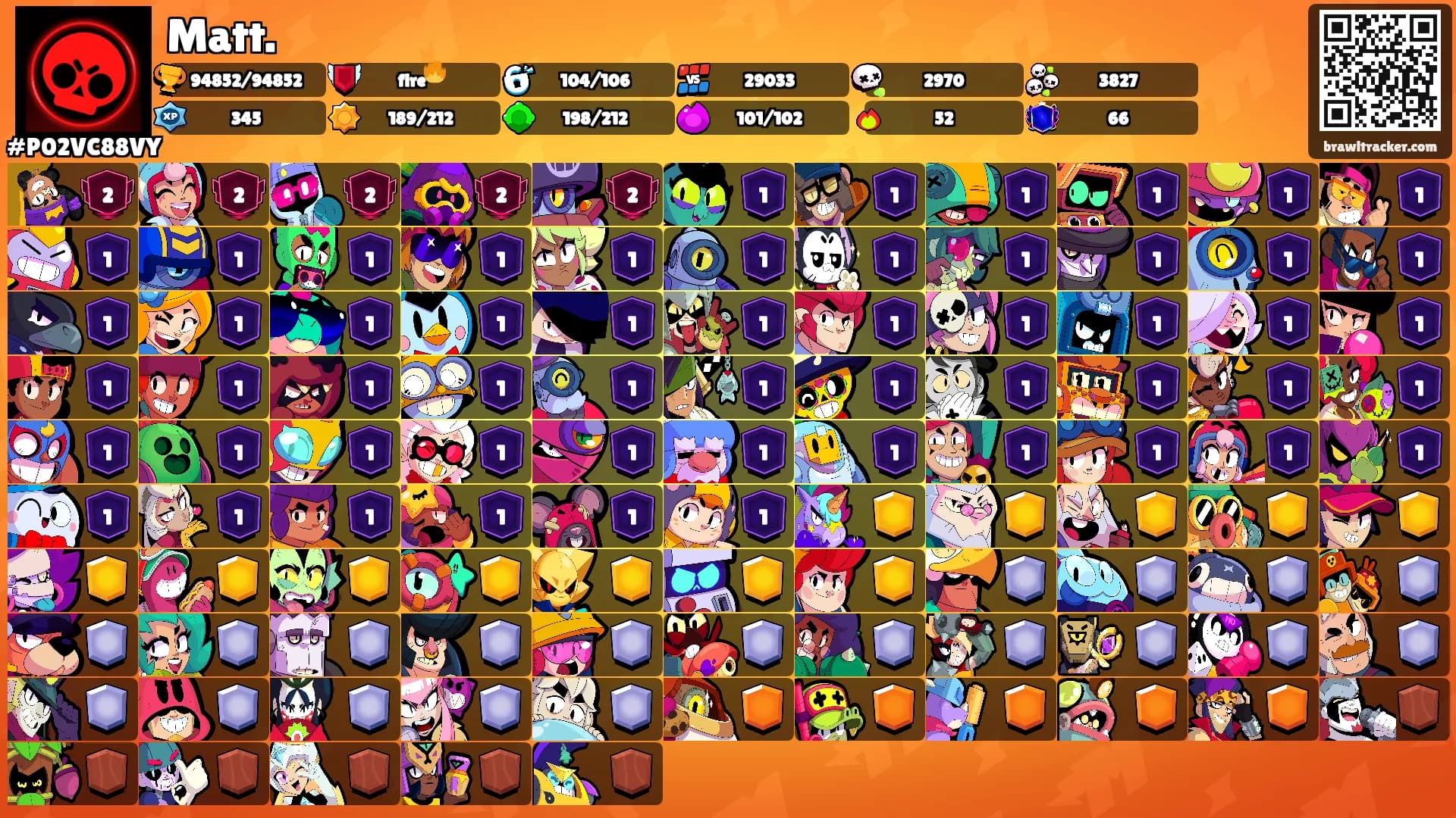 Matt.'s Ranks