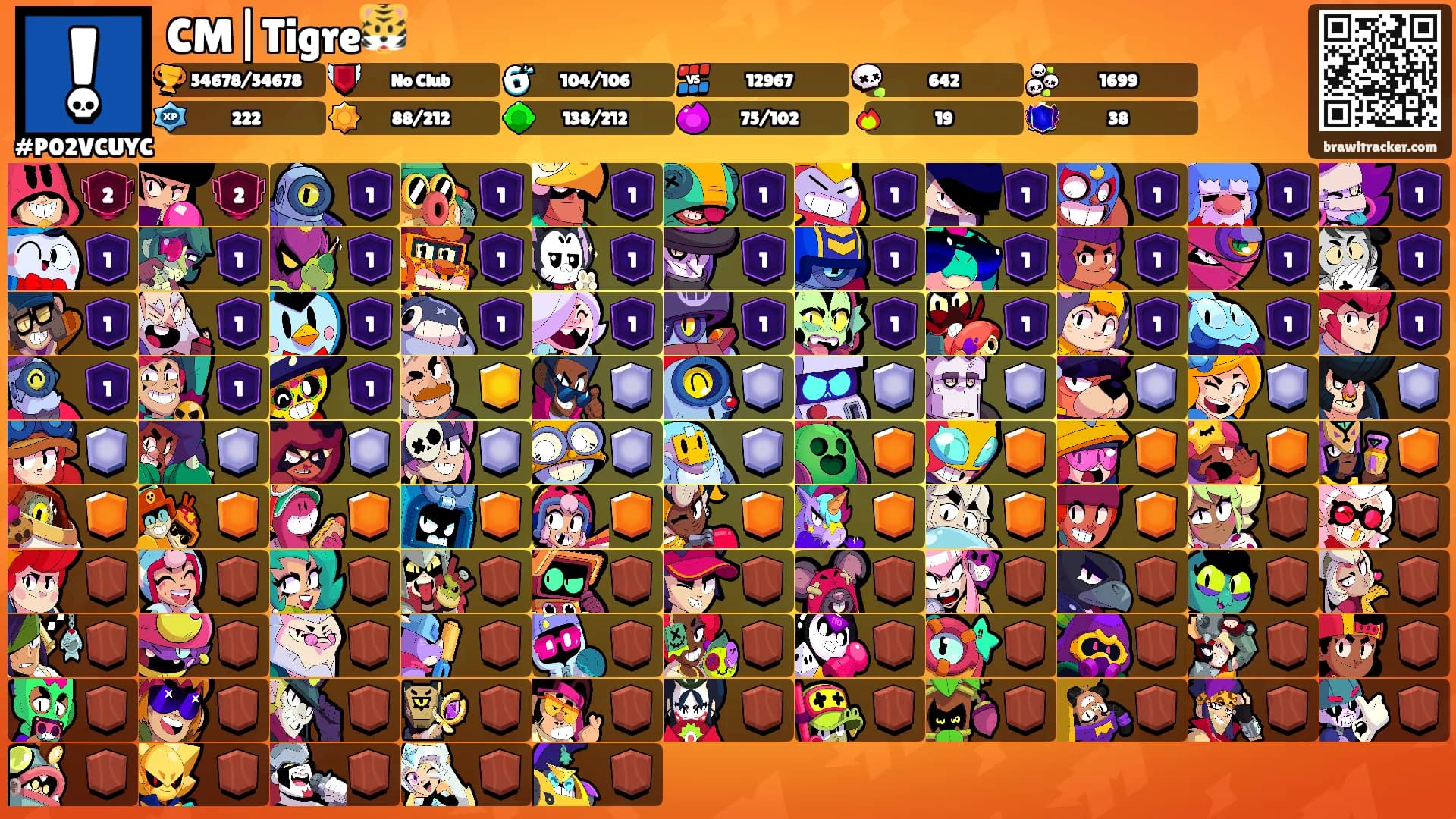 CM|Tigre🐯's Ranks
