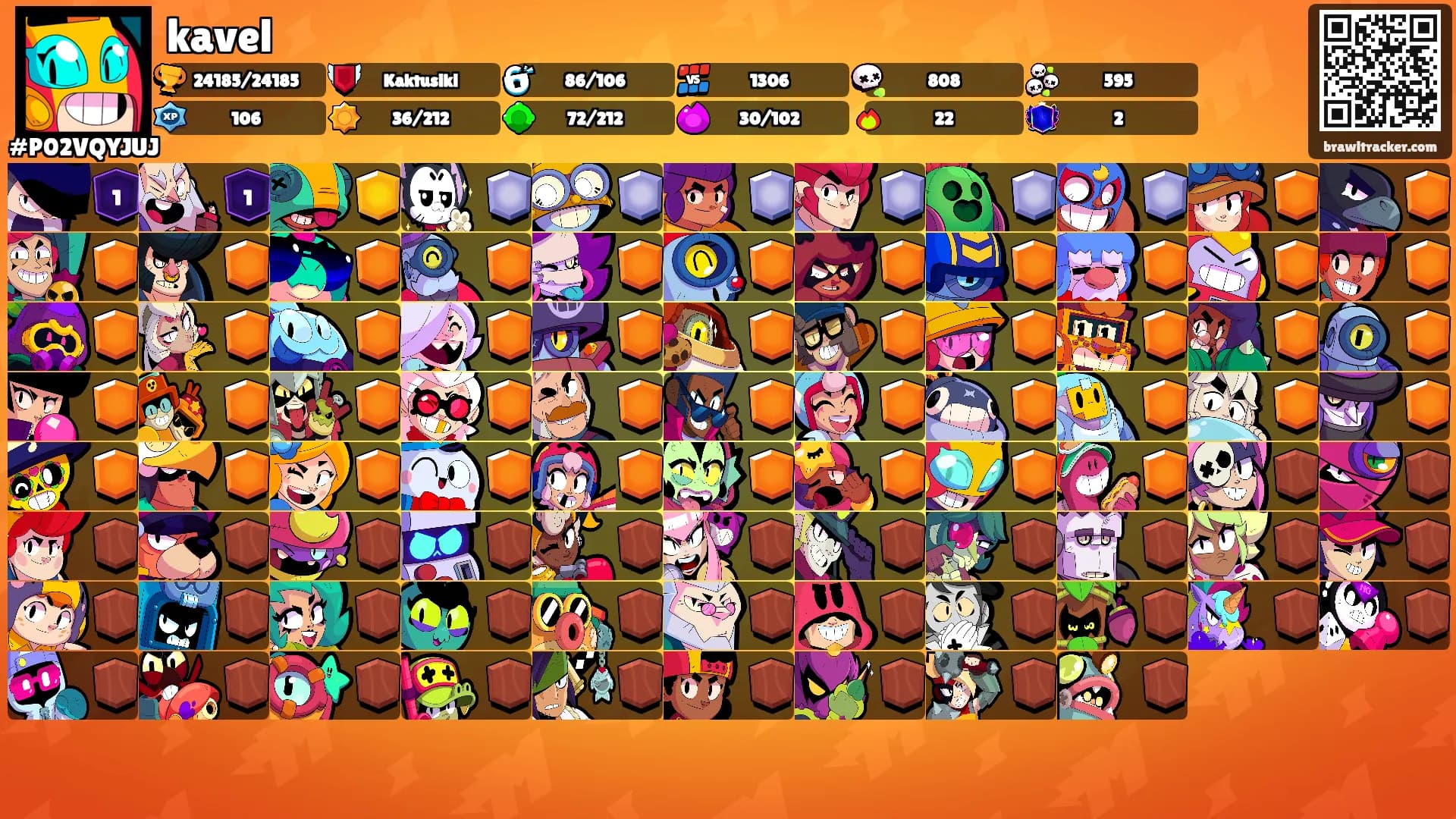 kavel's Ranks