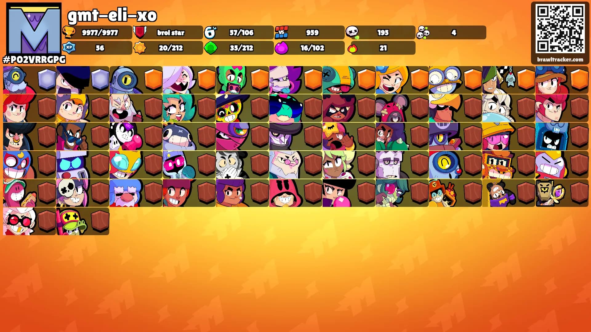 gmt-eli-xo's Ranks