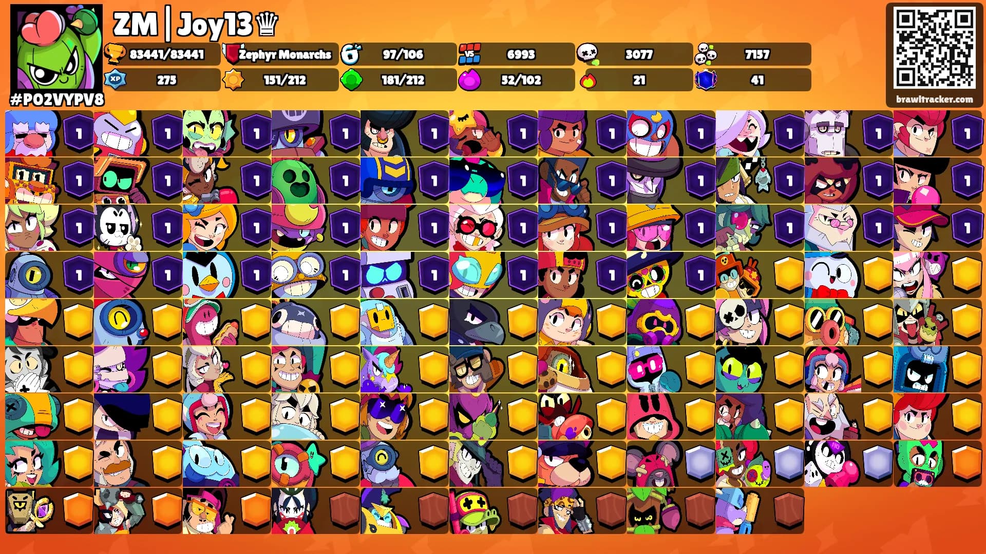 ZM|Joy13♛'s Ranks