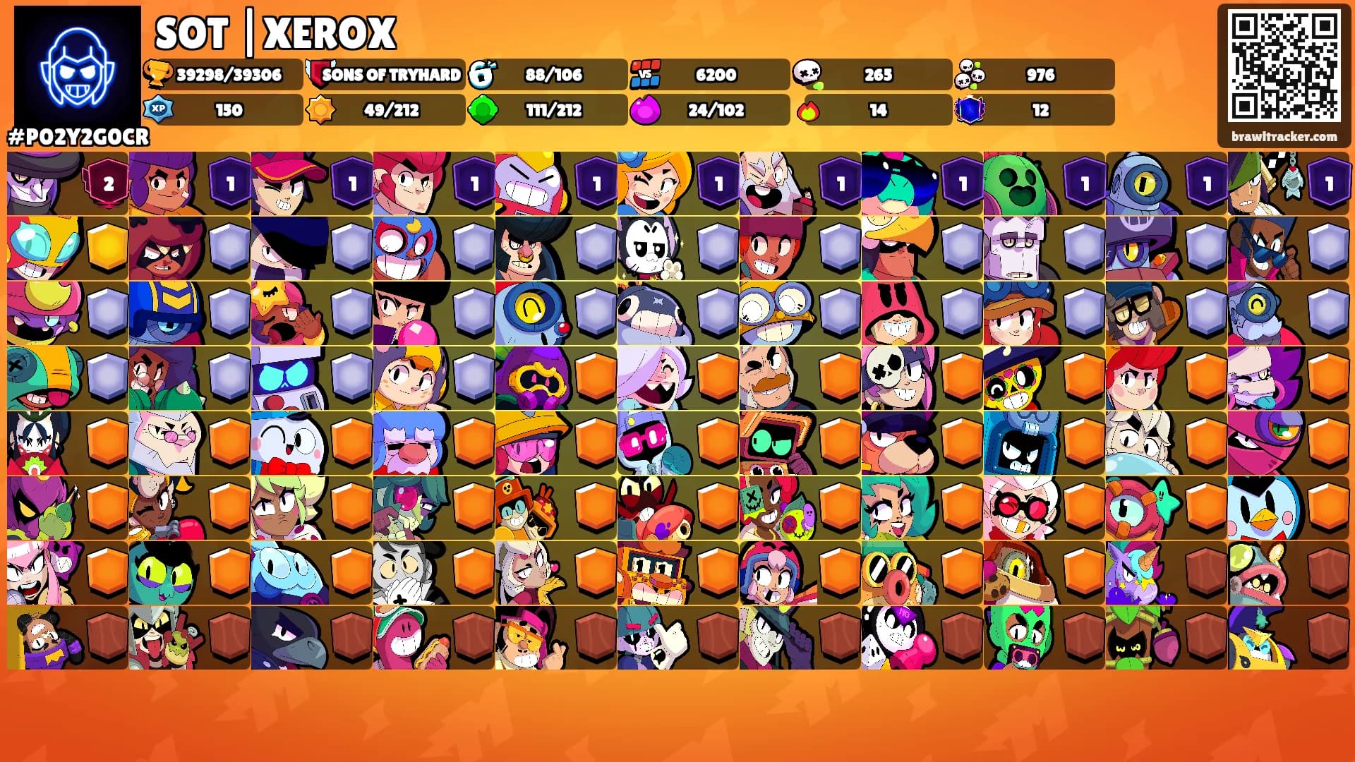 SOT |XEROX's Ranks