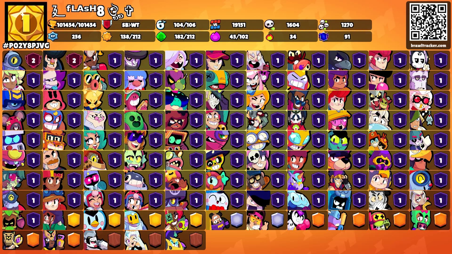 廴ᶠᴸᴬˢᴴ8۝ঔৣ✞'s Ranks