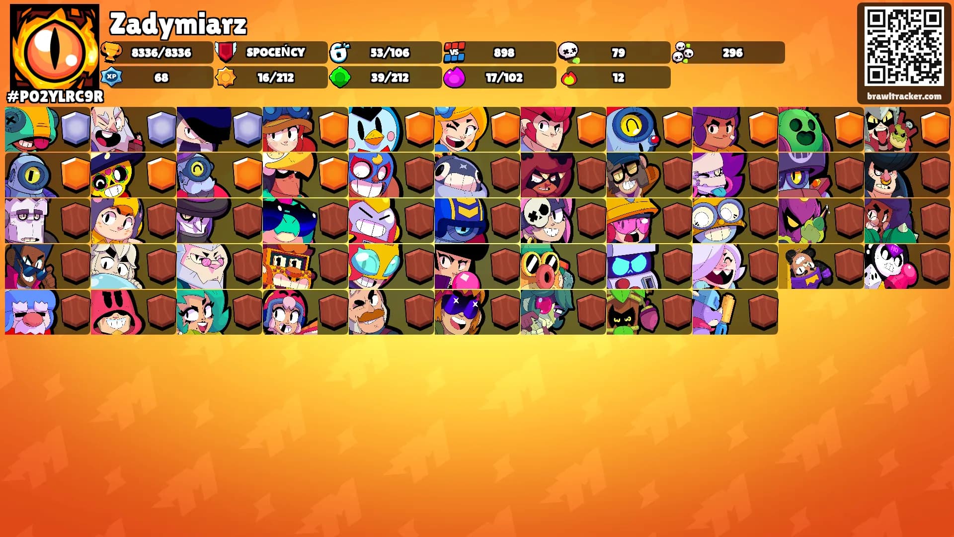 Zadymiarz's Ranks
