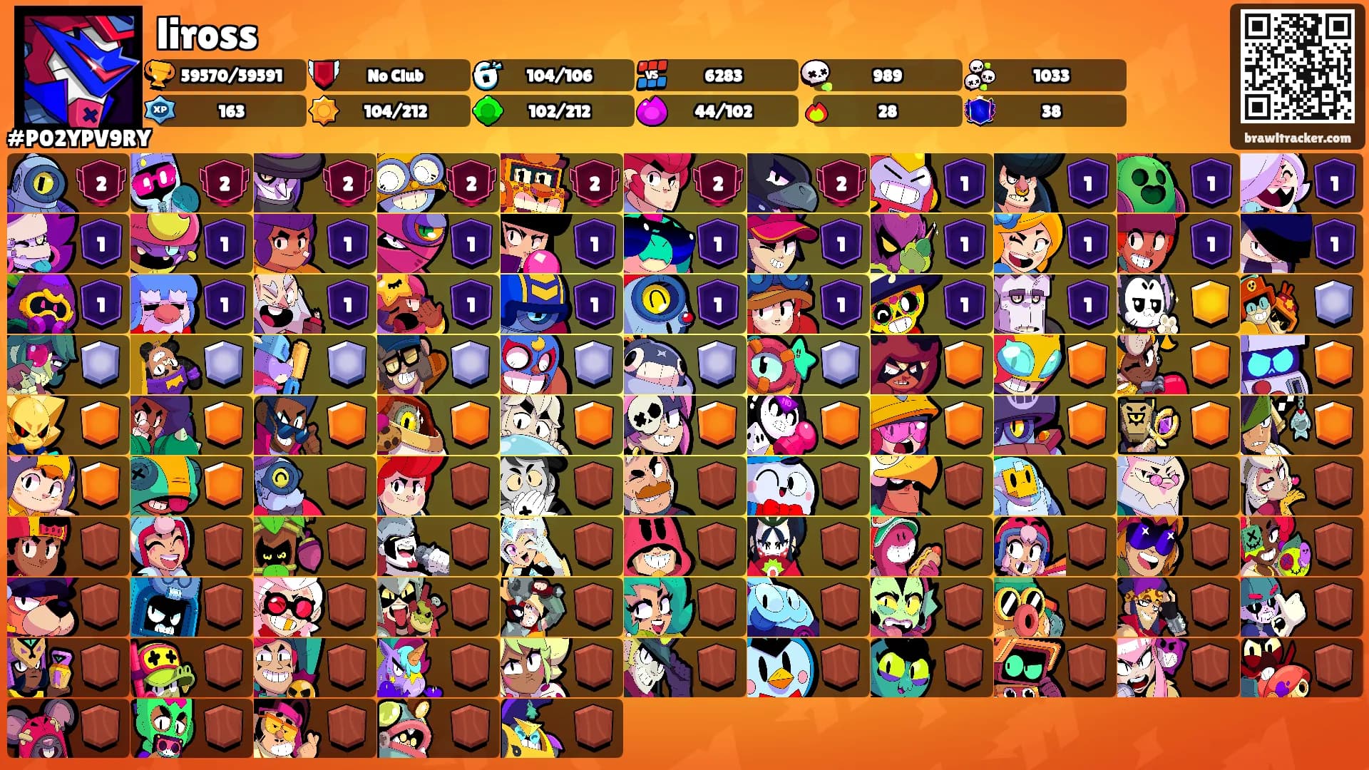 liross's Ranks