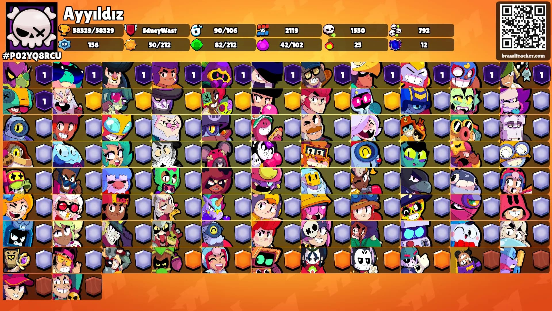 Ayyıldız's Ranks