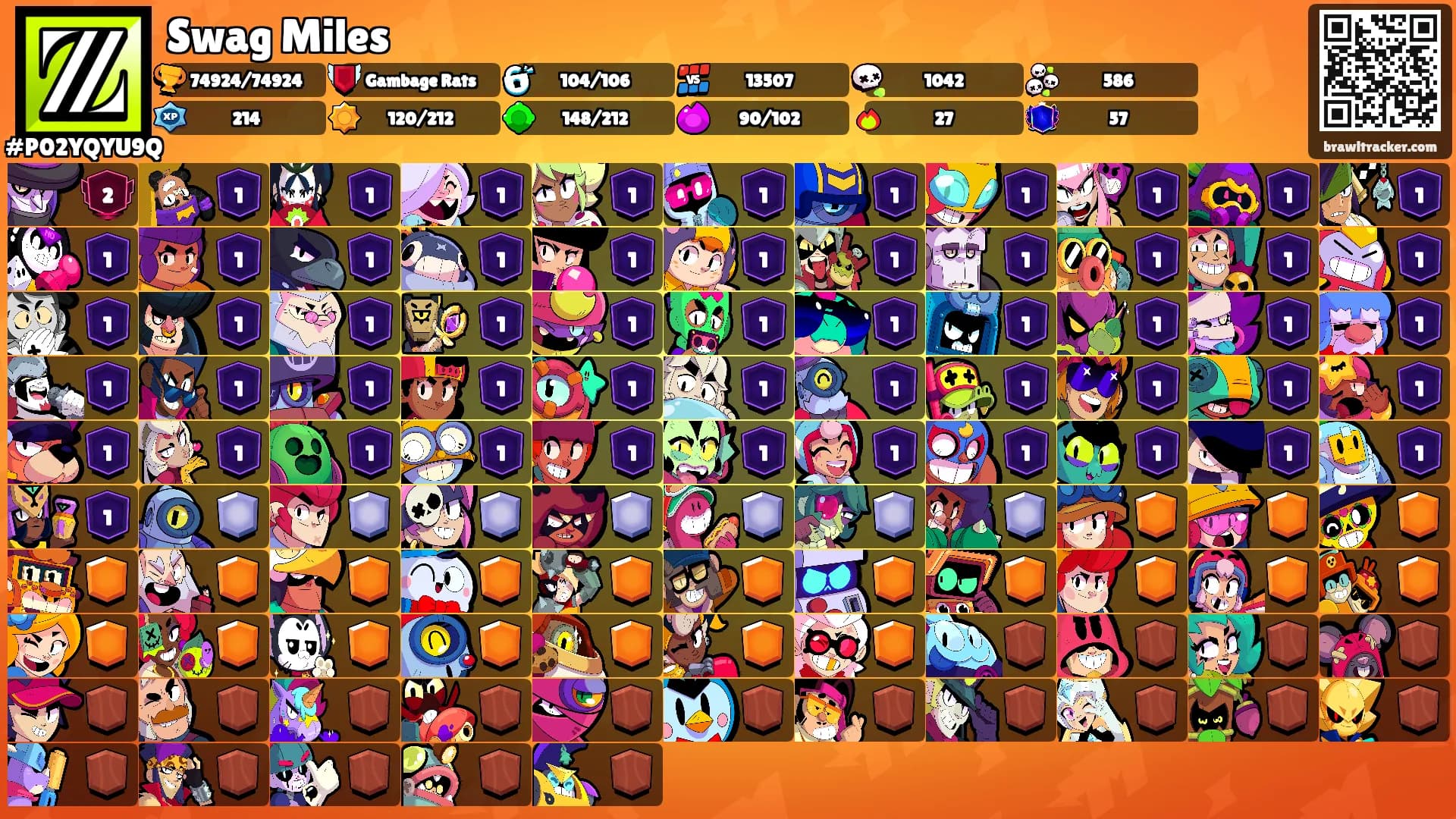 Swag Miles's Ranks
