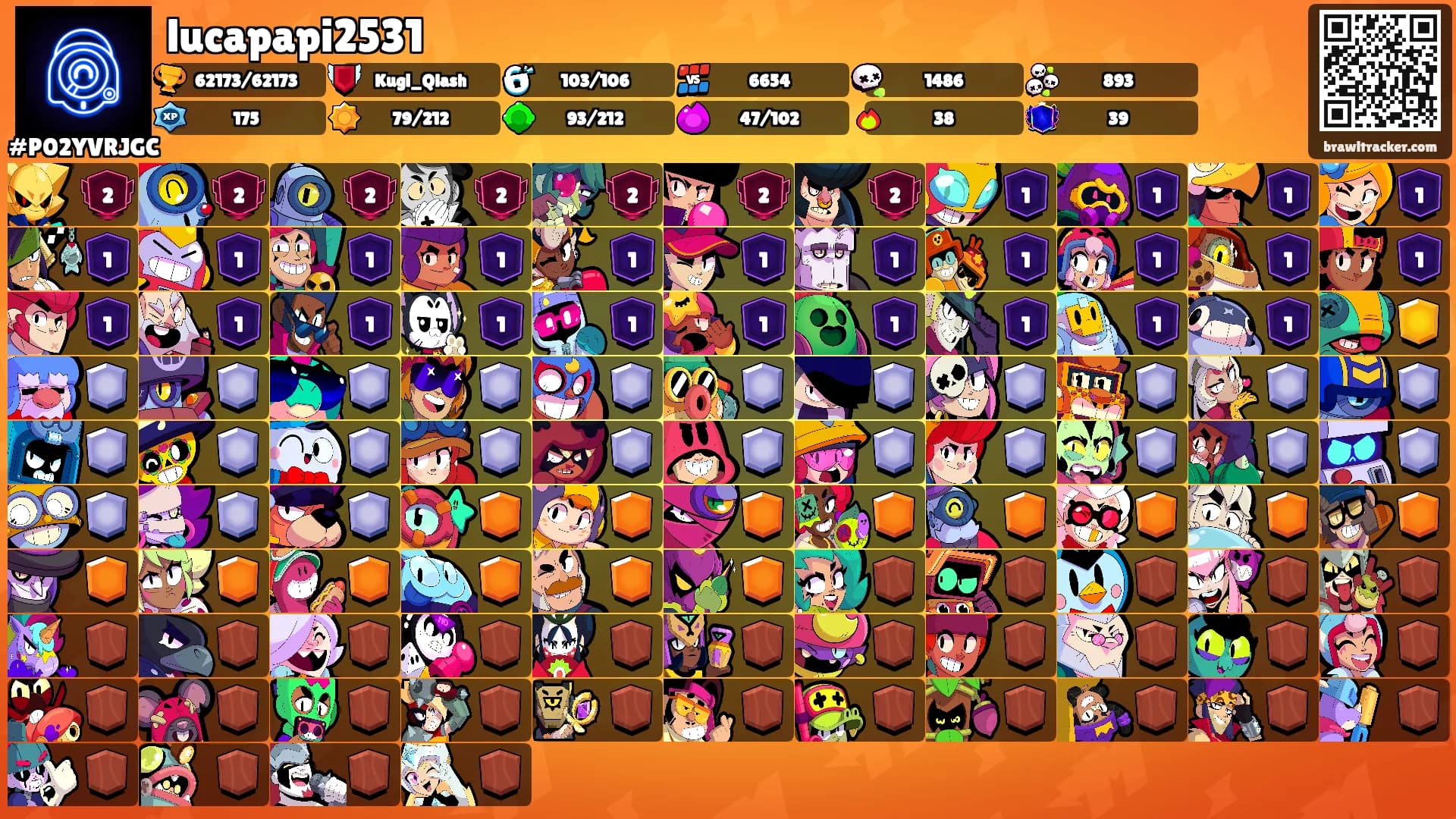 lucapapi2531's Ranks