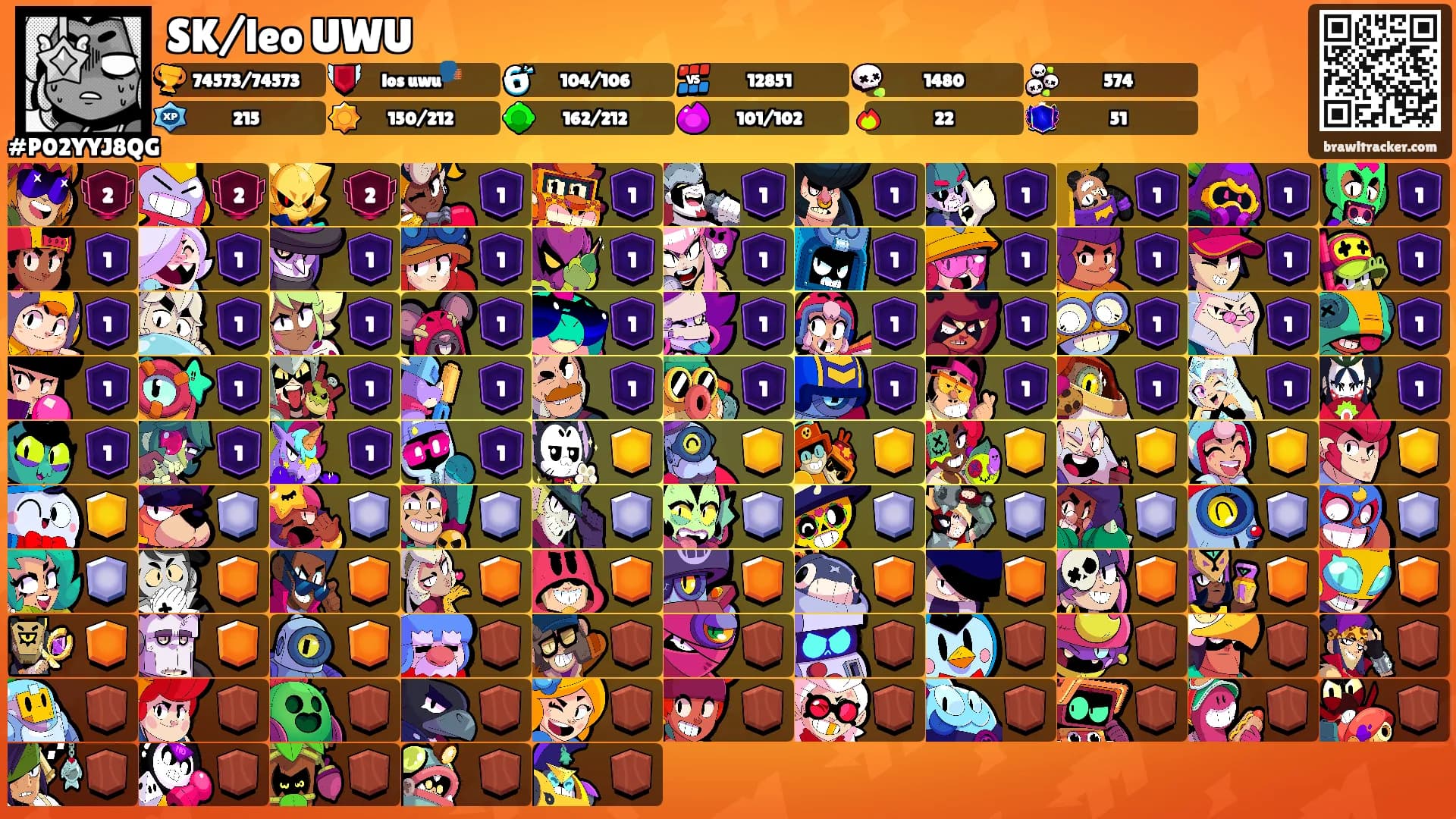 SK/leo UWU's Ranks