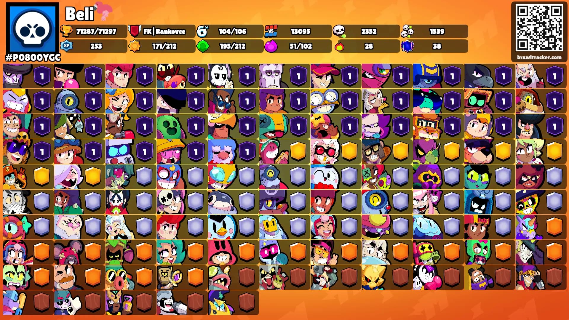 Beli🦩's Ranks