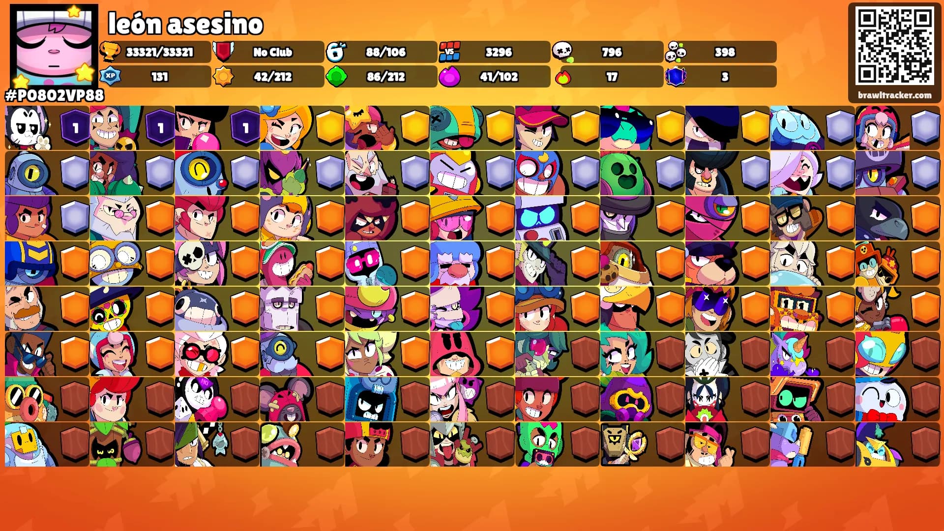 león asesino's Ranks