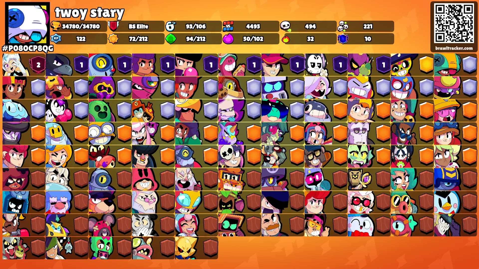 twoy stary's Ranks