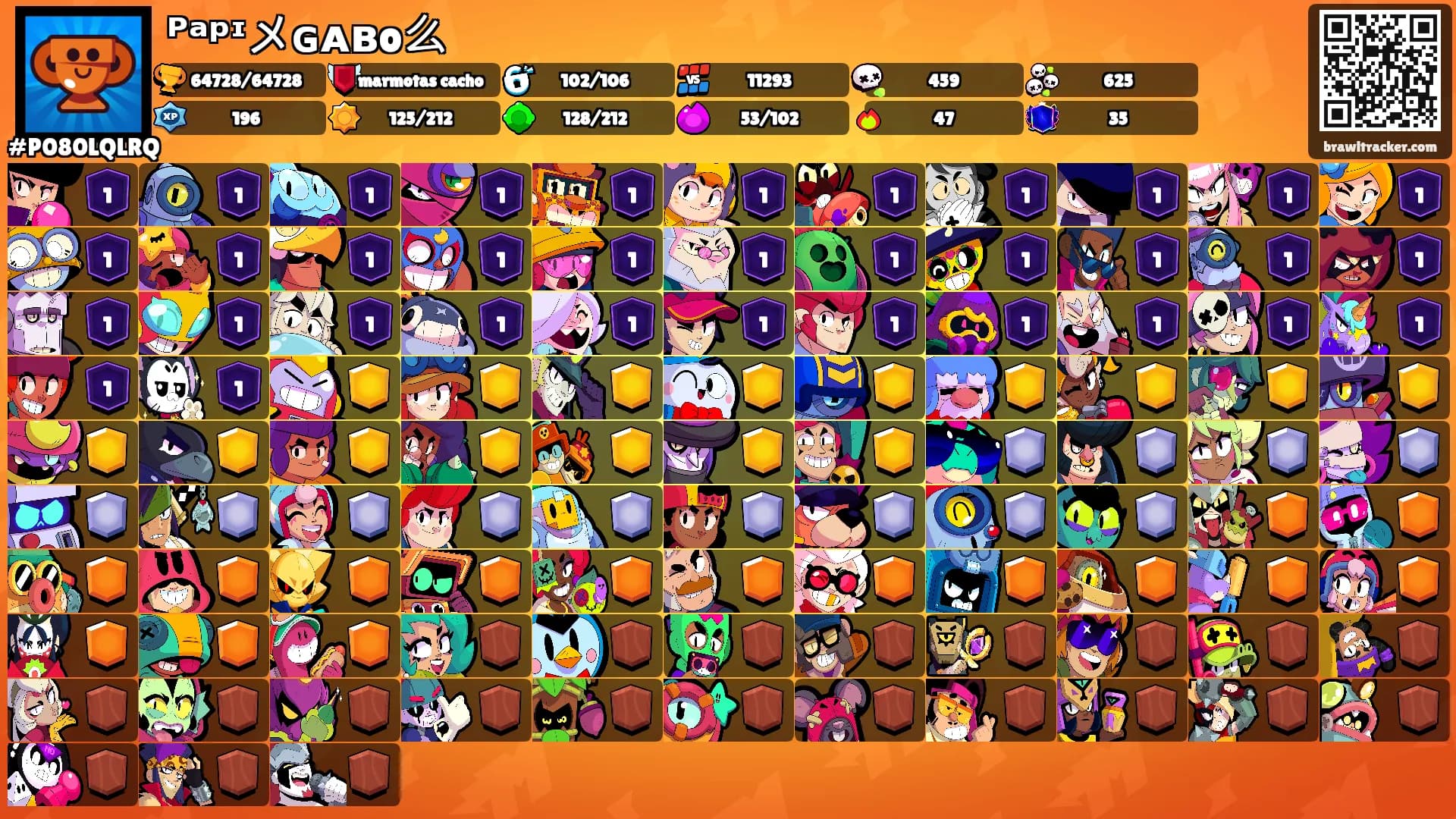 ᴾᵃᵖᶦメɢᴀʙo么's Ranks