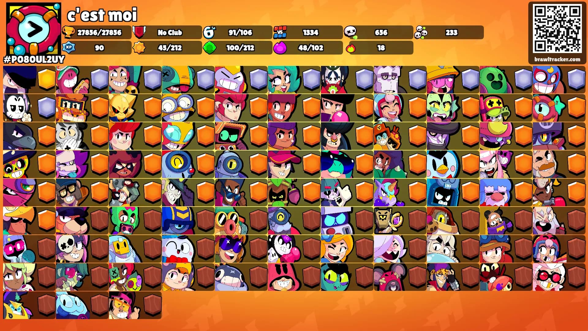 c'est moi's Ranks