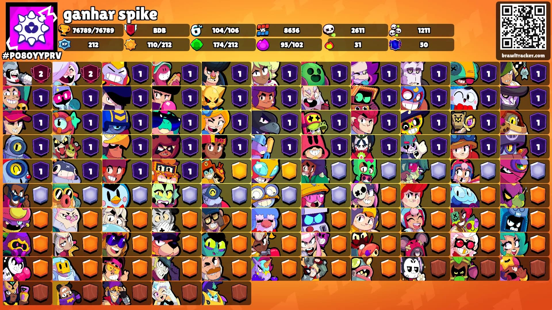 ganhar spike's Ranks