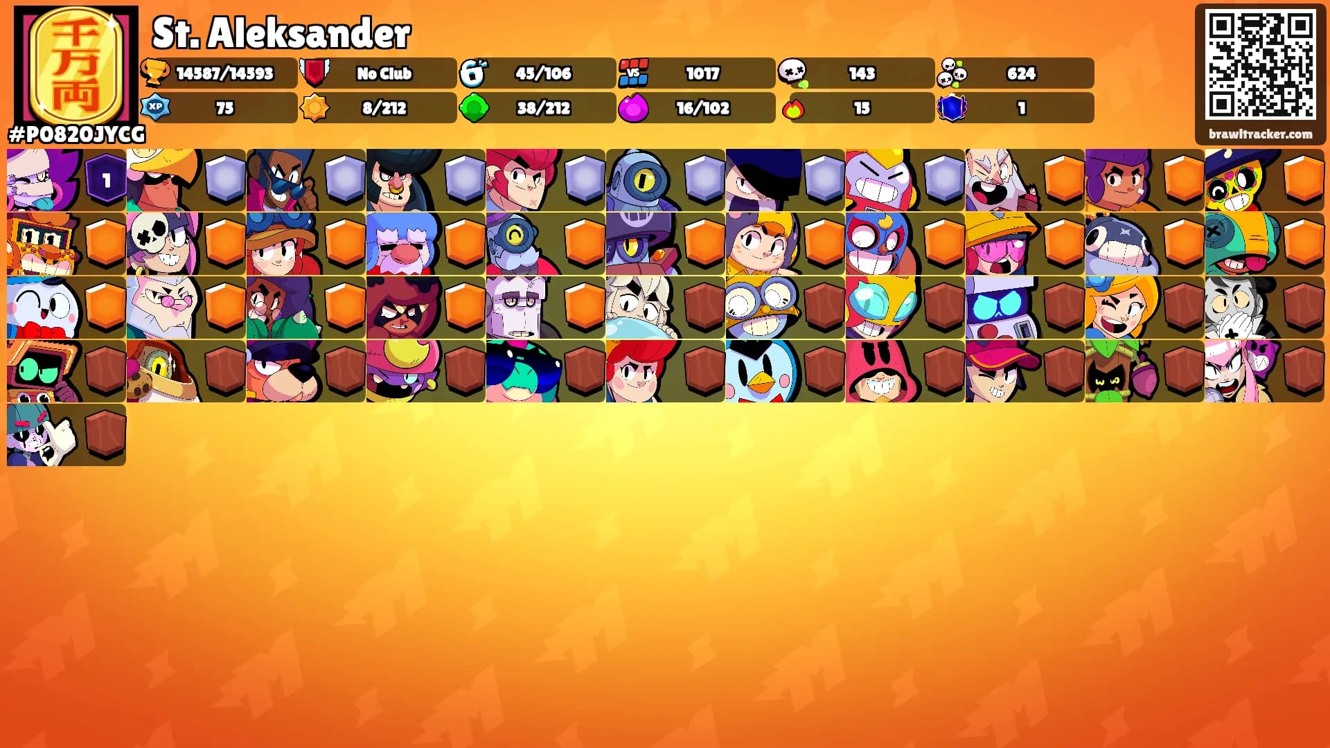 St. Aleksander's Ranks