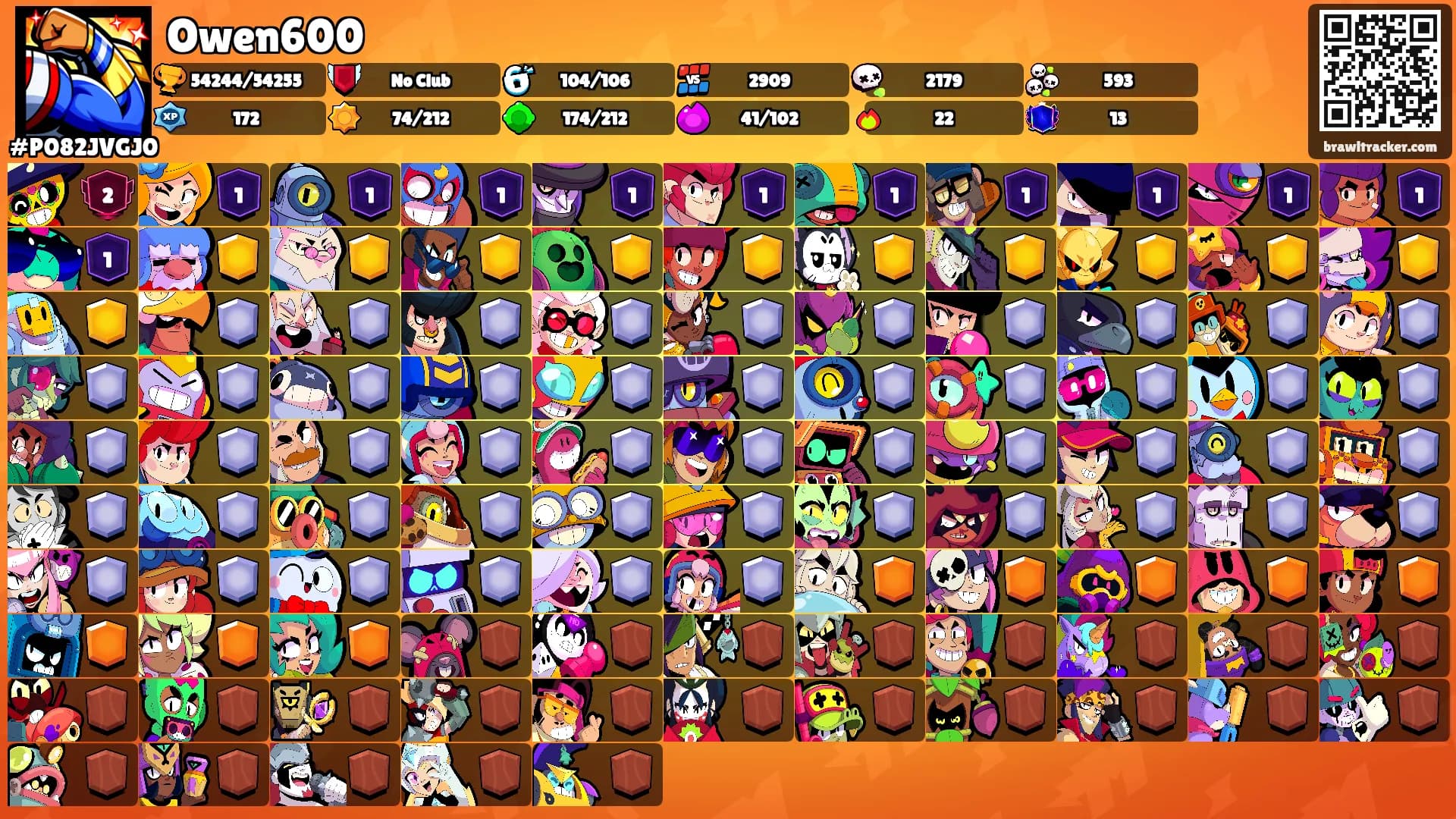 Owen600's Ranks