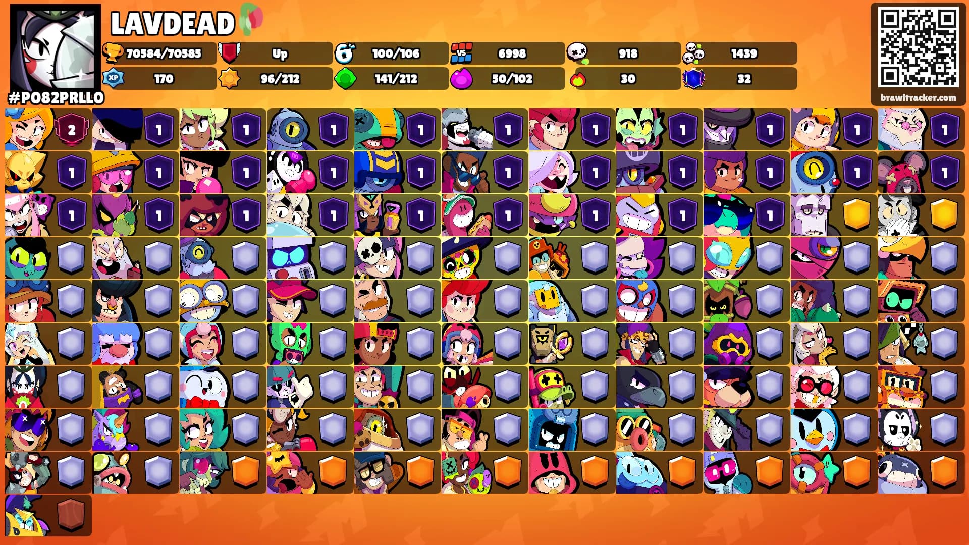 LAVDEAD🥀's Ranks
