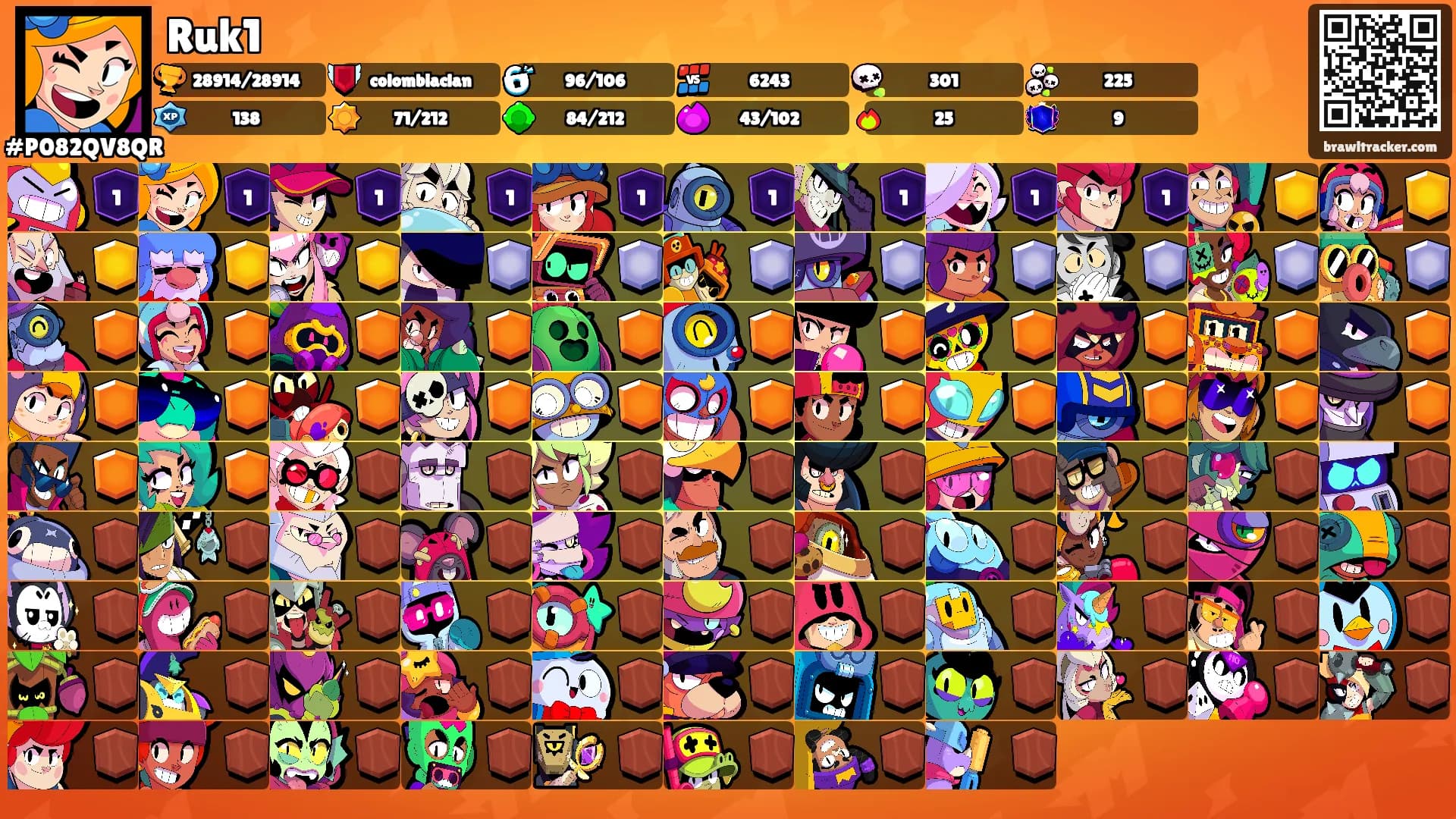 Ruk1's Ranks