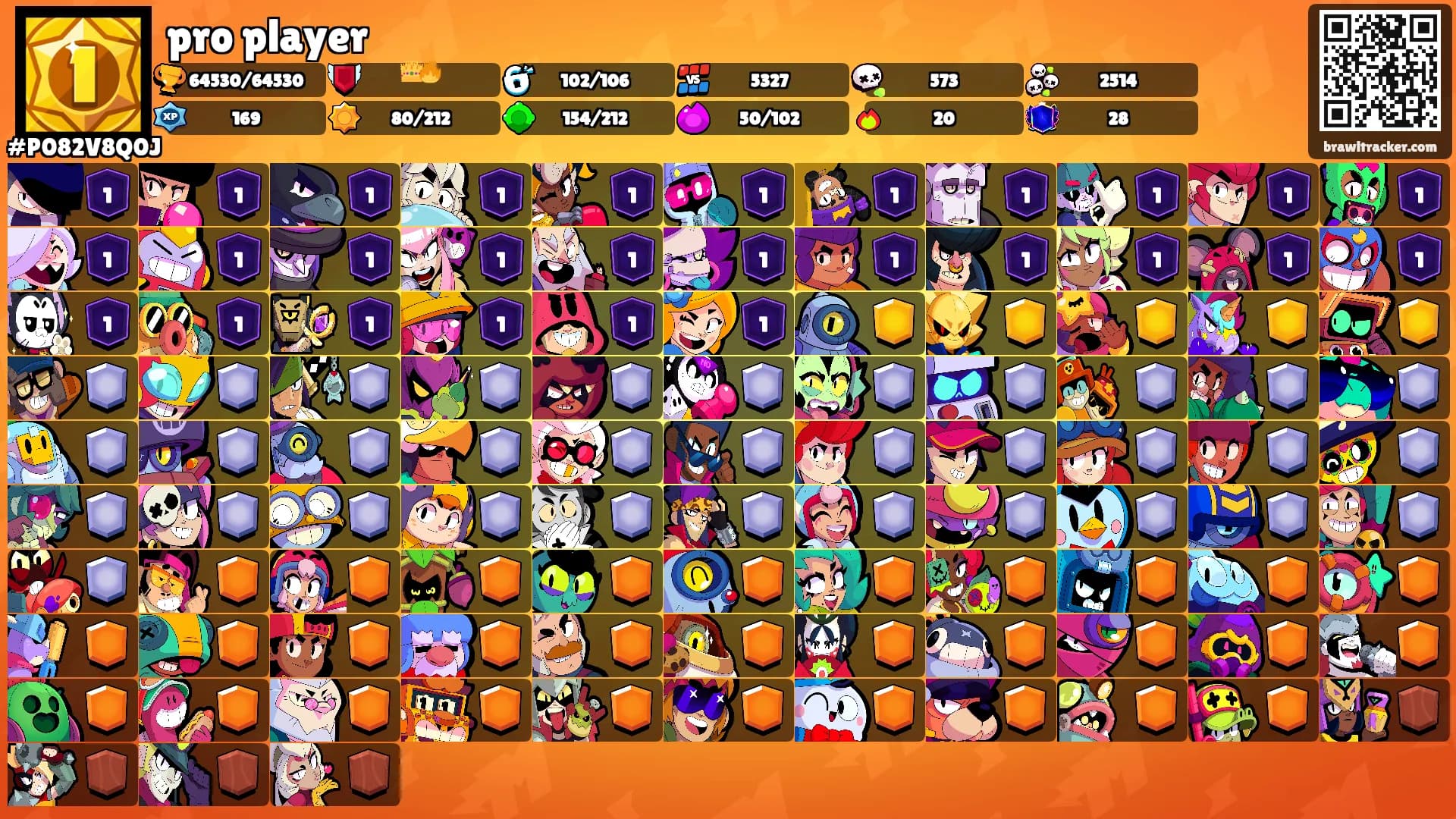 pro player's Ranks
