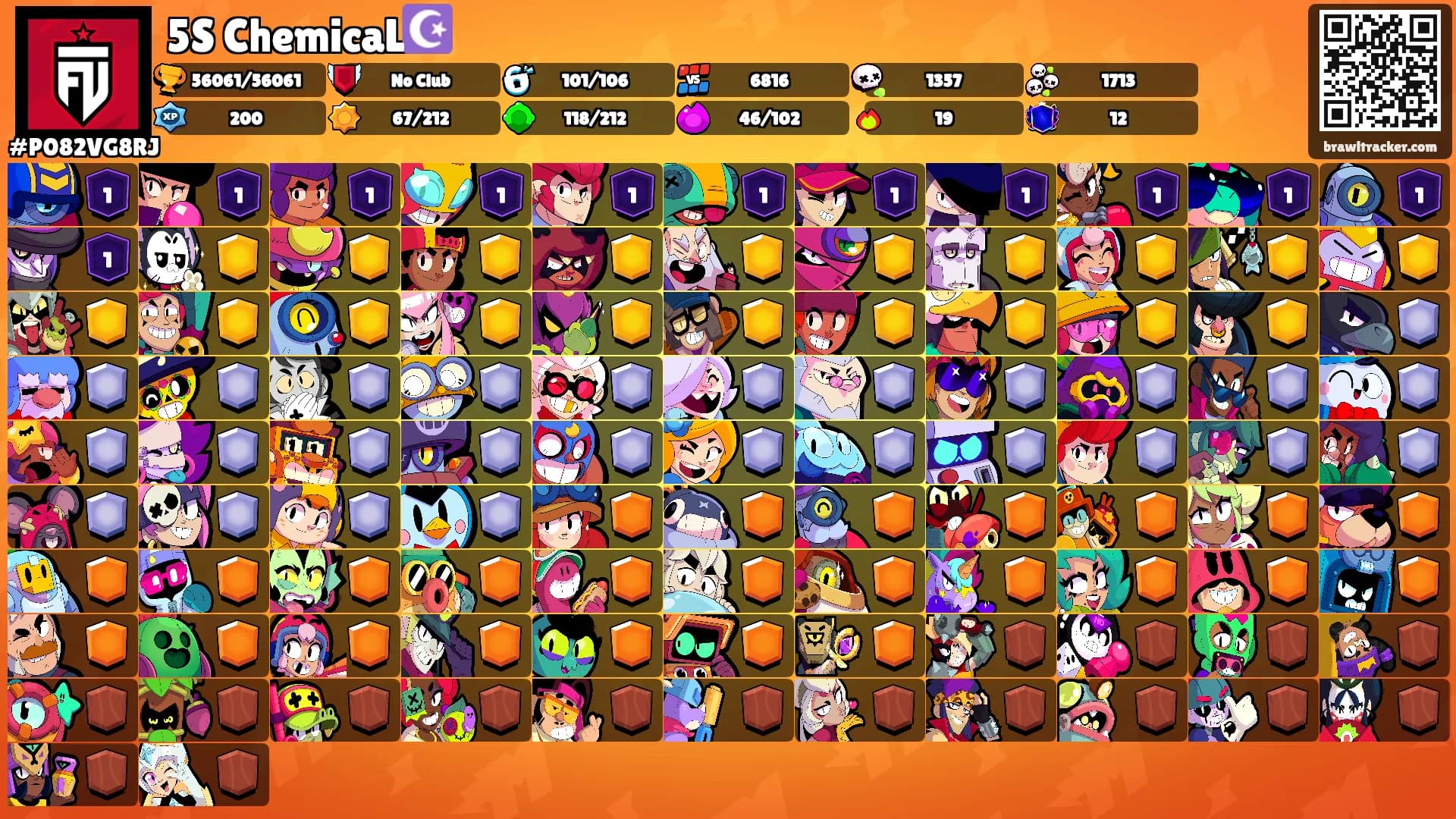 5S ChemicaL☪️'s Ranks