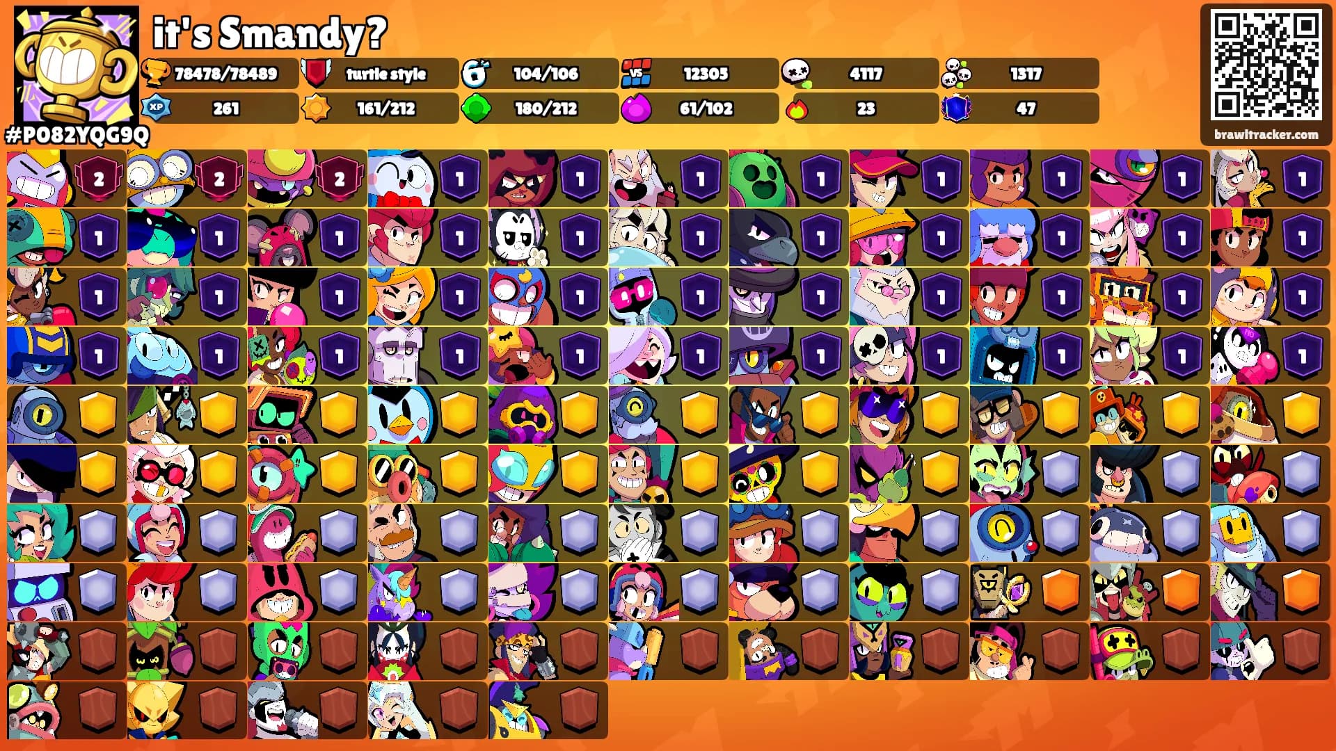 it's Smandy?'s Ranks