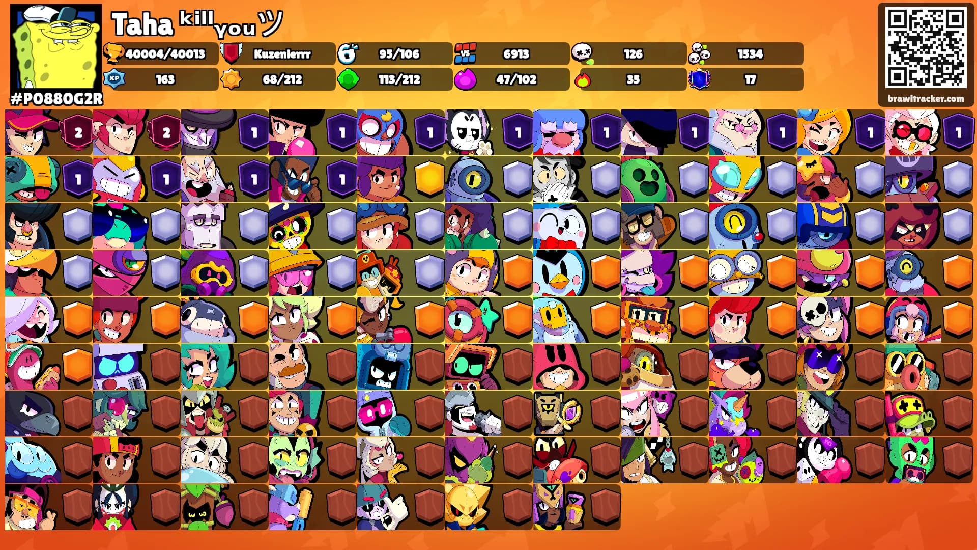 Taha ᵏⁱˡˡᵧₒᵤツ's Ranks