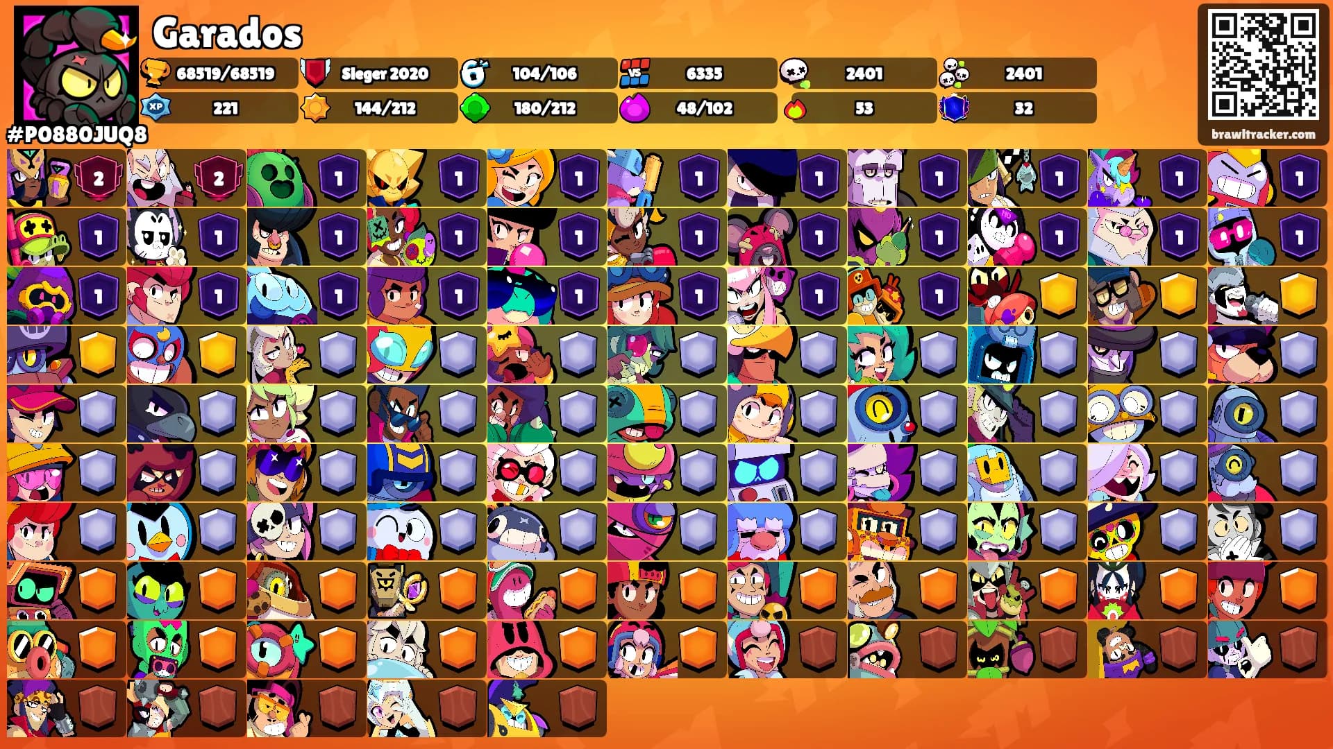 Garados's Ranks