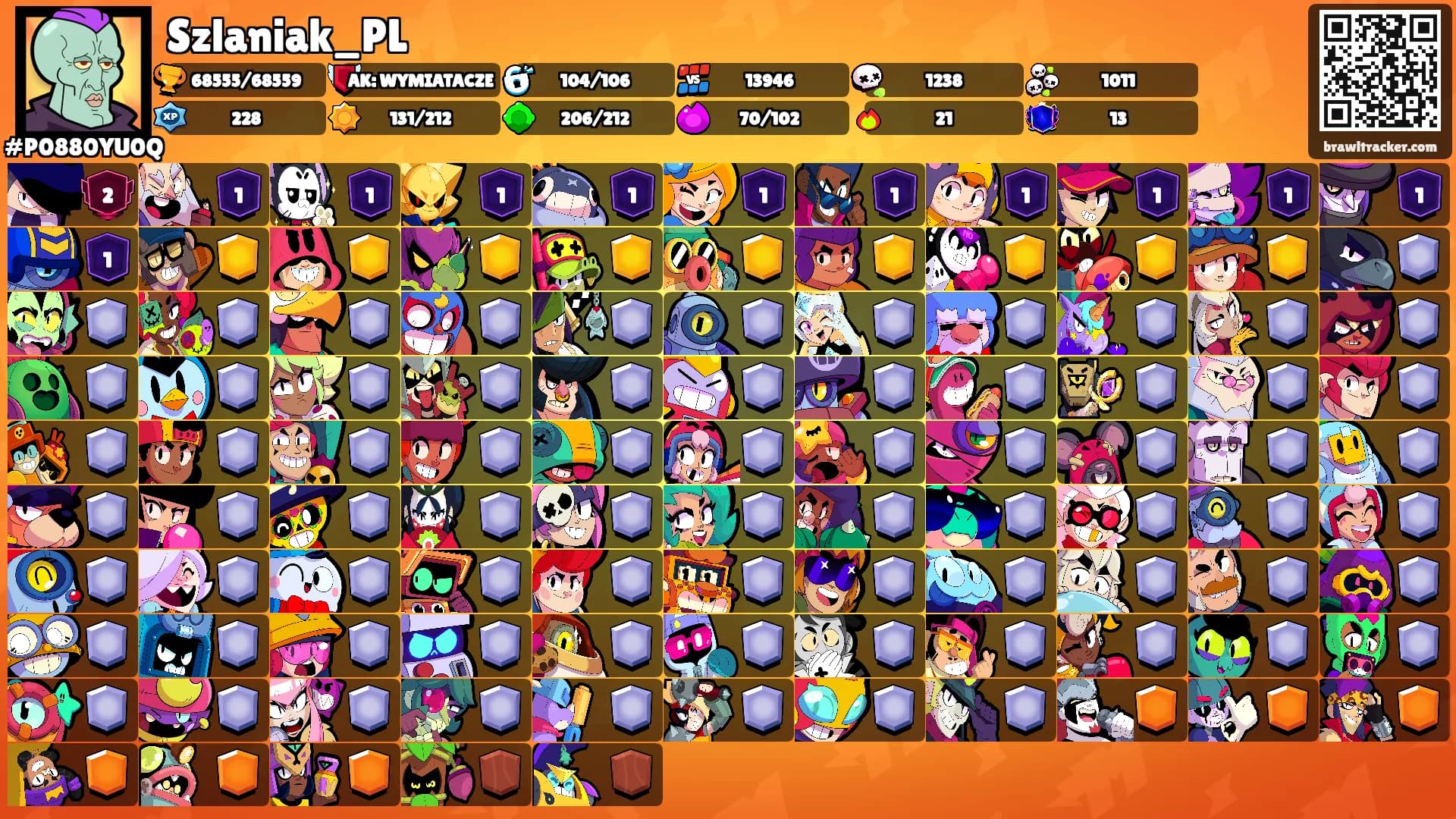 Szlaniak_PL's Ranks