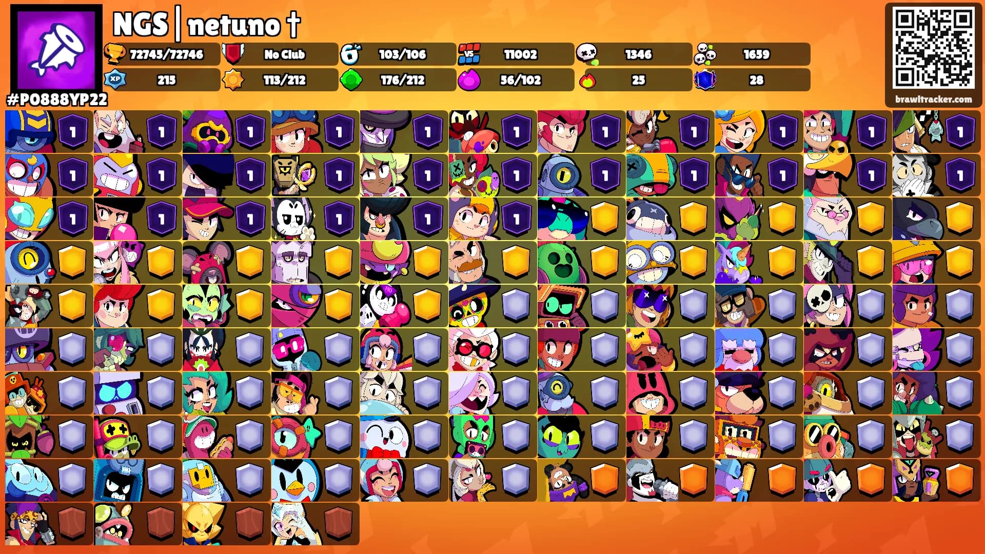 NGS|netuno †'s Ranks