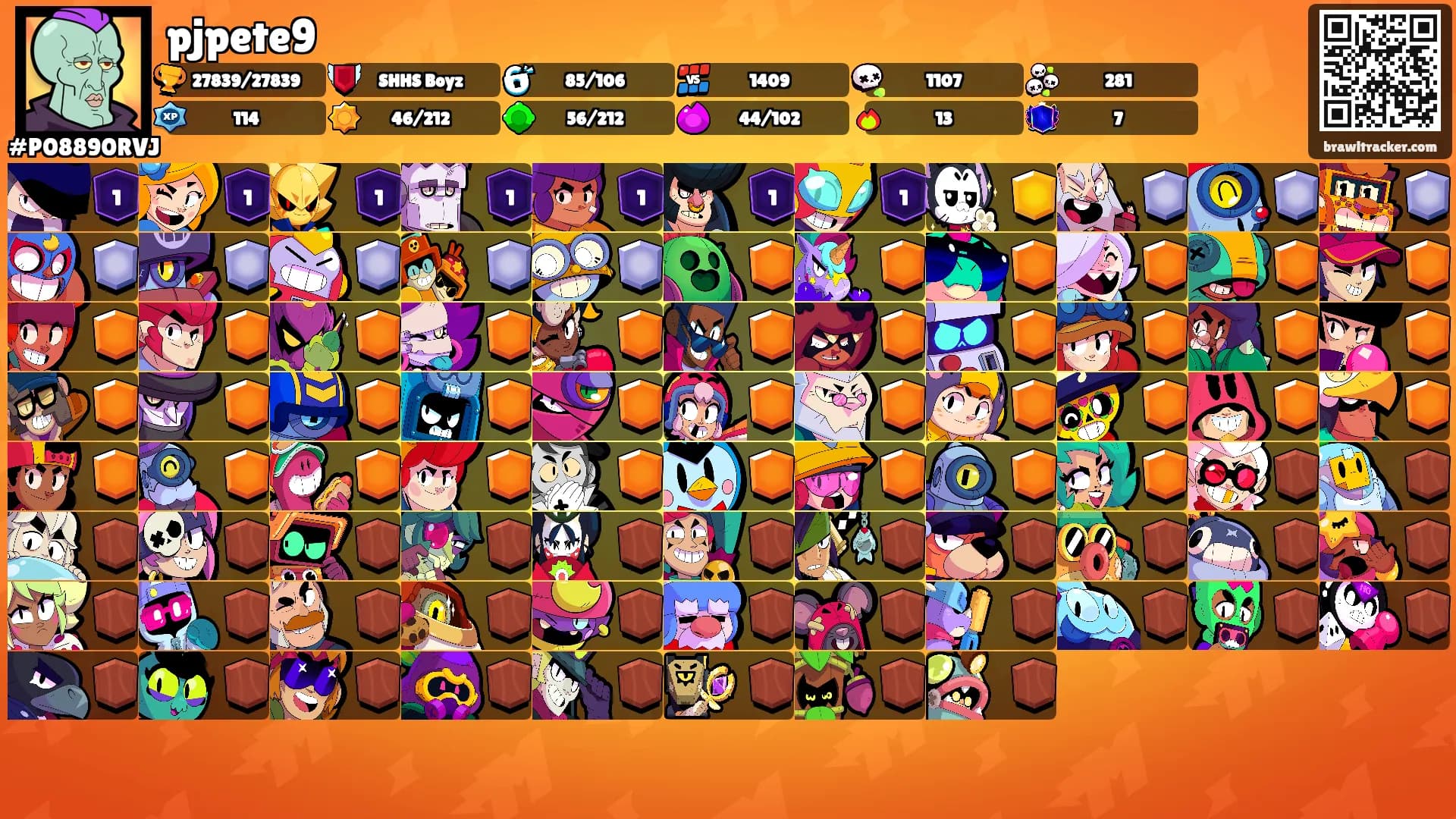 pjpete9's Ranks