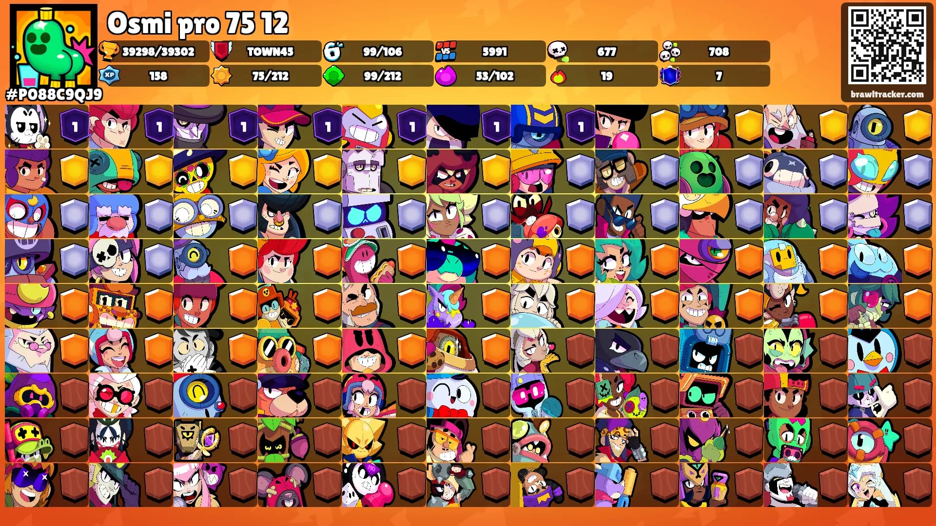 Osmi pro 75 12's Ranks