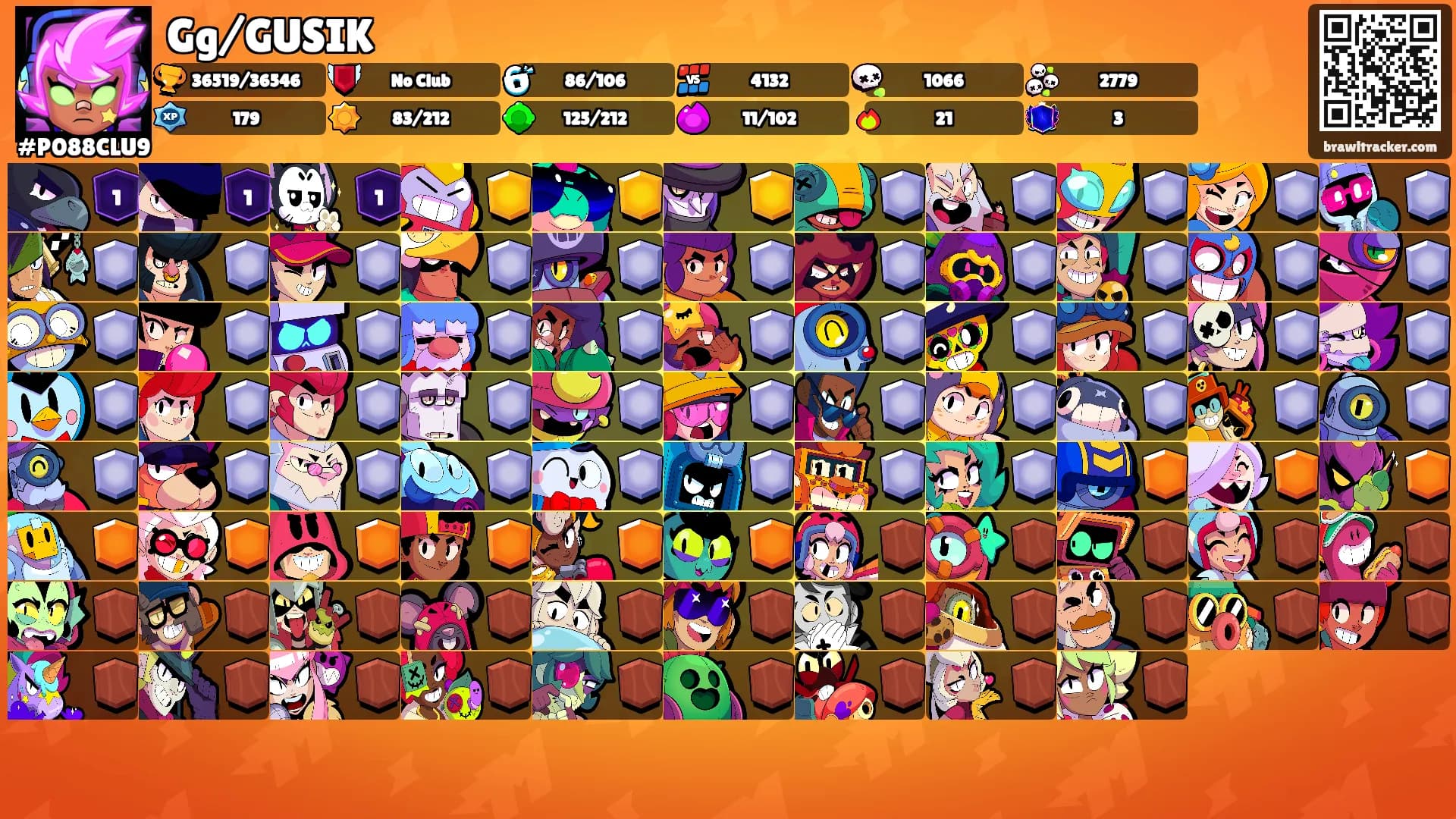 Gg/GUSIK's Ranks