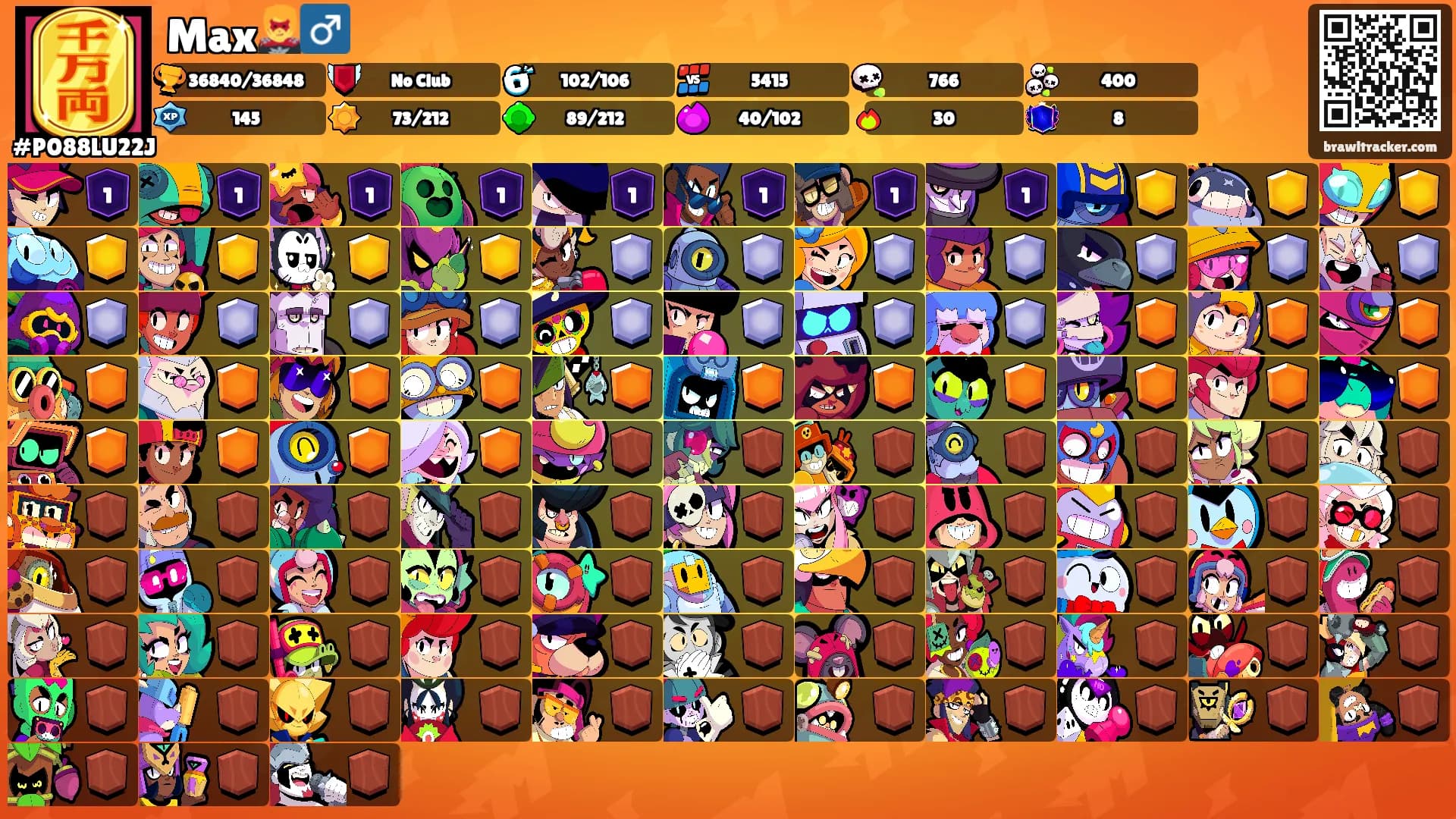 Max🦹‍♂️'s Ranks