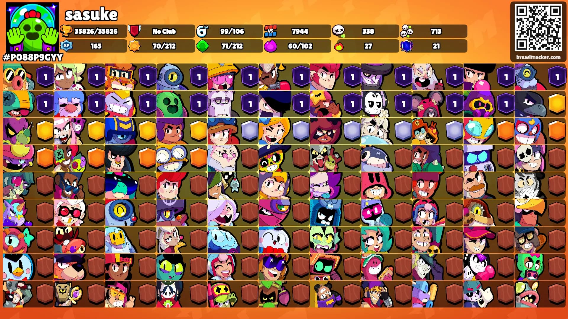 sasuke's Ranks