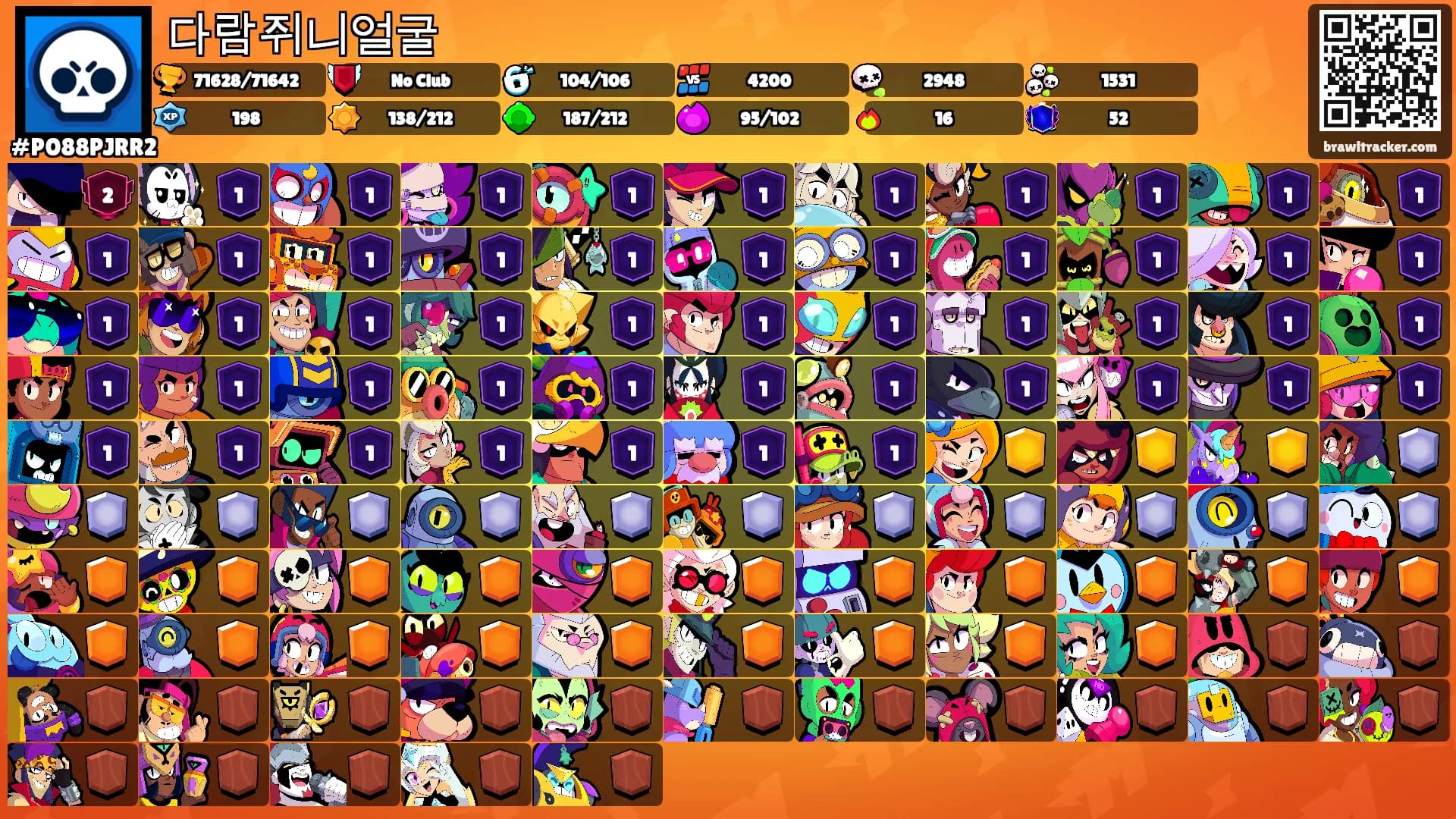 다람쥐니얼굴's Ranks