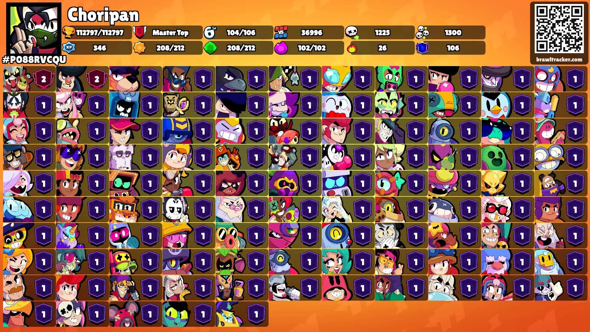 Choripan's Ranks