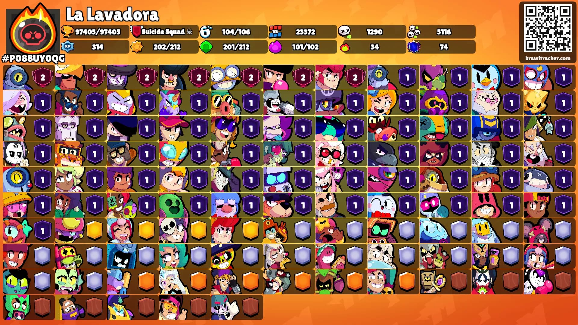 La Lavadora's Ranks