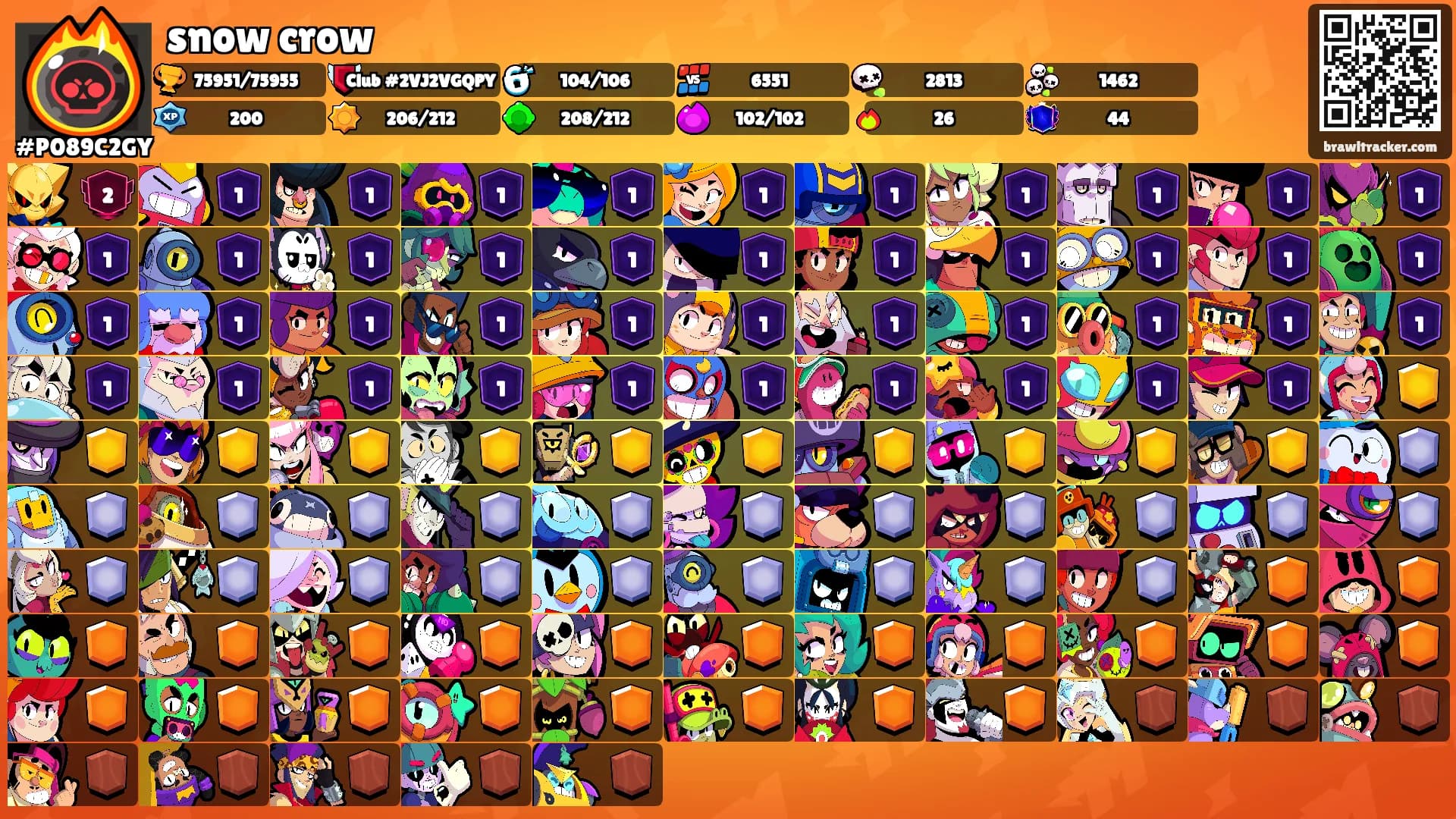 snow crow's Ranks